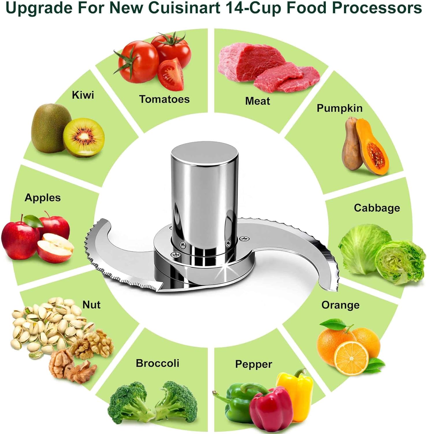 Chopping Blade Compatible with Cuisinart 14-Cup Food Processors, Fits DLC-2014 & DFP-14 Series, Safer Baby Food Making, DLC-001TXB-CSR