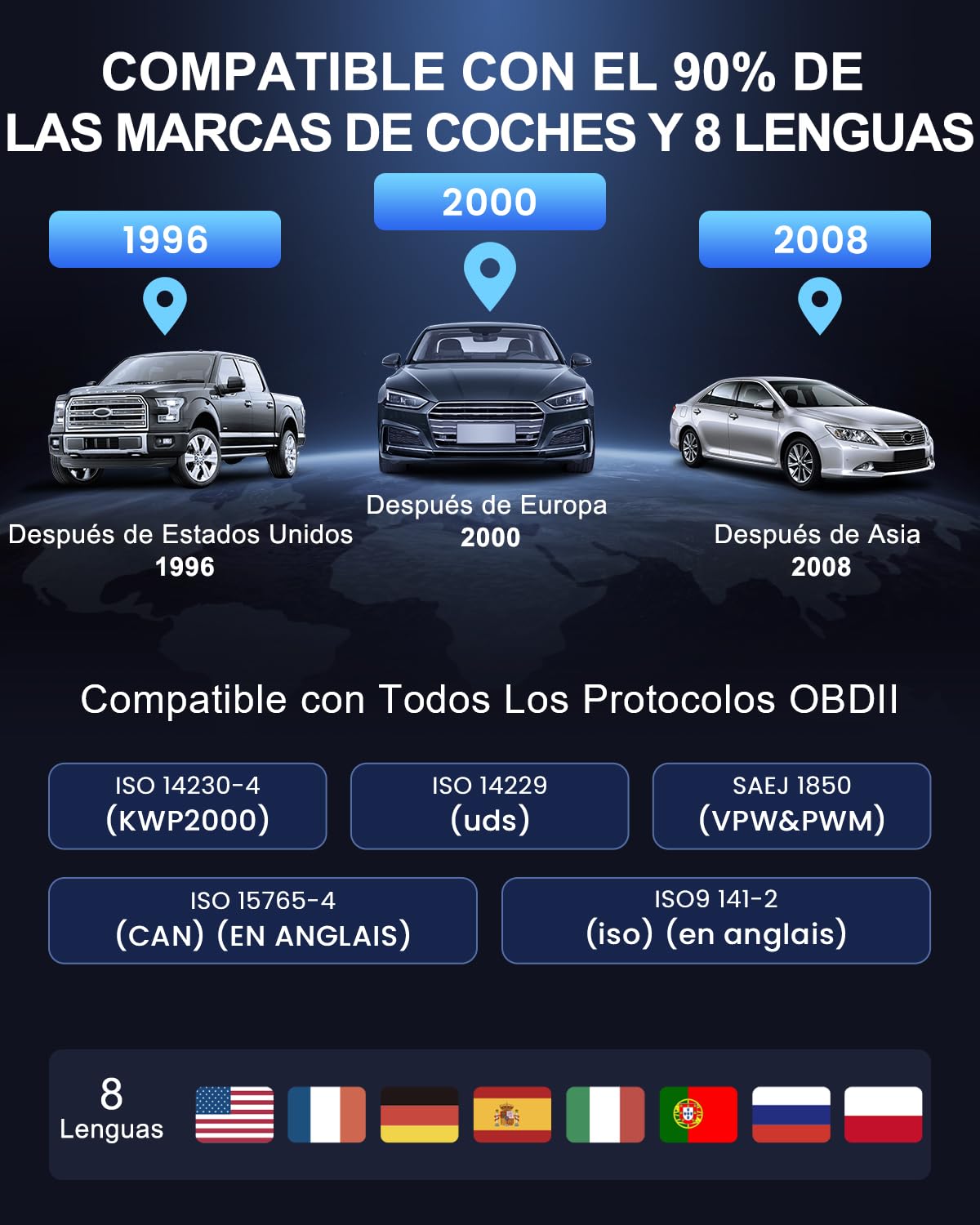 mucar OBD2 Diagnosis, CDL20 Diagnosis Car Multibrand, OBD2 Diagnosis with Engine System — view 7