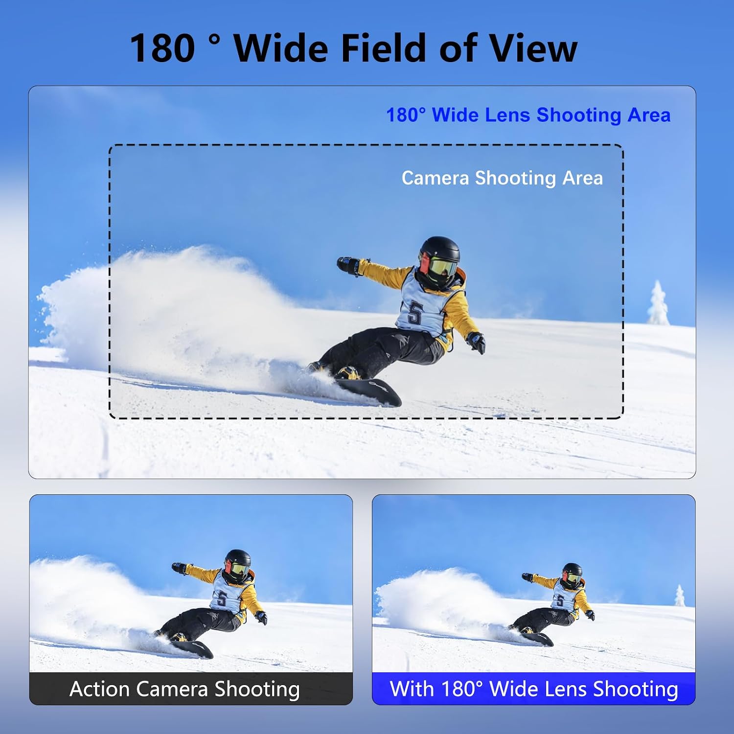 180° Wide Angle Lens for DJI Osmo Action 4/Action 5 Pro, Multi-Layer Coated Optical Glass, Screw-in Thread Mount, Includes Portable Box, Action Camera Photography Accessories
