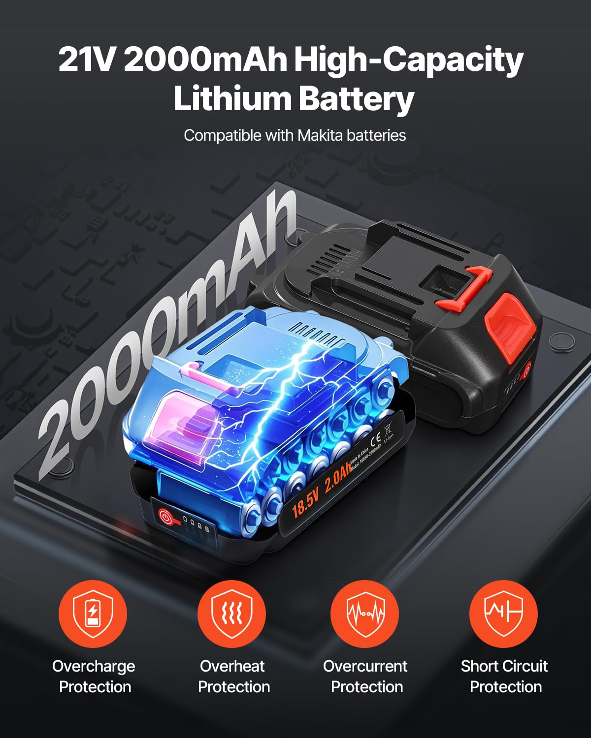 VEVOR Ingrassatore a Batteria Senza Fili, Pressione Massima 55 MPa Ingrassatore Elettrica, Batteria 2,0 Ah e Luce LED, Custodia per Trasporto, Grilletti a velocità Variabile, Ingrassaggio di Macchine