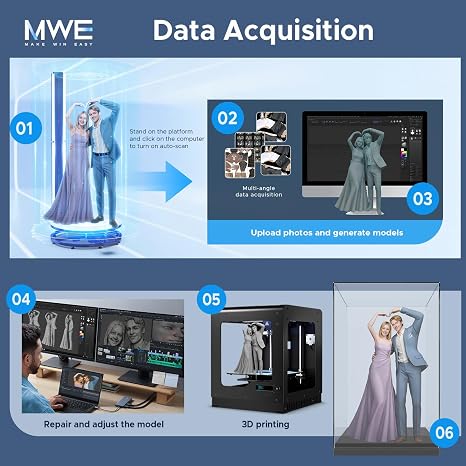 Full Body 3D Scanner for 3D Printing, Metrology-Grade Precision Scanner with 612MP Cameras, Built-in CHACKTOK-3D Modeling Software & Computer Box, Supports Scanning People Up to 2 Meters