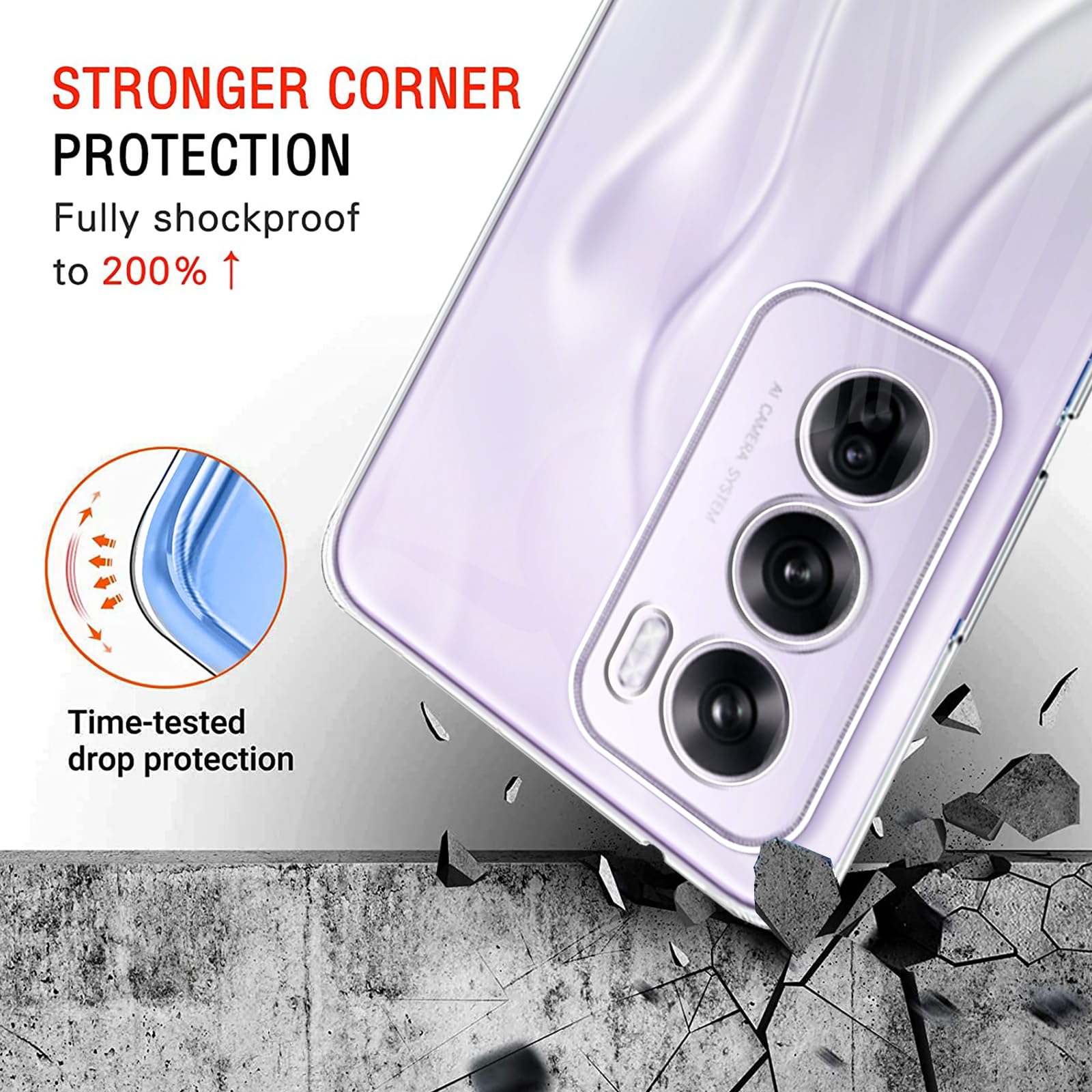 ELECTRO-WEIDEWORLD Cover Trasparente Ultra-sottile Per Oppo Reno 12 Pro 5G - Custodia In Silicone TPU Morbido Antiurto - 3