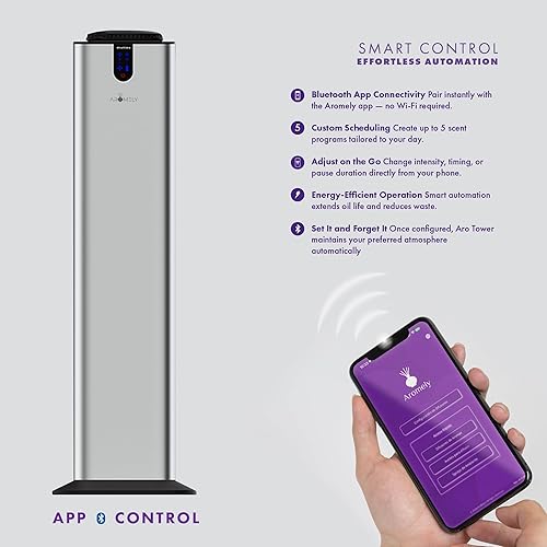 Miniatura 9 de Aromely Difusor inteligente de aroma Bluetooth, difusor sin agua nebulizador de aromaterapia para hogares de dos pisos, oficinas y áreas abiertas,