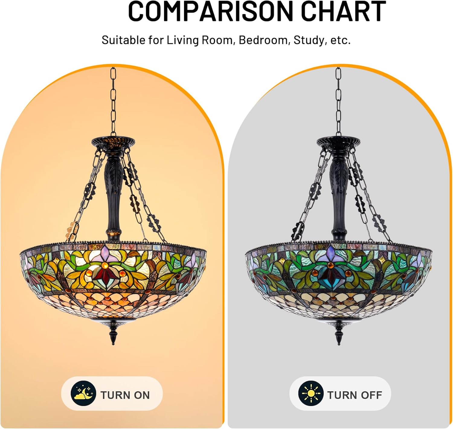 Tiffany Style 5-Light Stained Glass Chandelier 19" Vintage Inverted Ceiling Light Fixtures Victorian Adjustable Pendant Lighting for Kitchen Island Bedroom Farmhouse