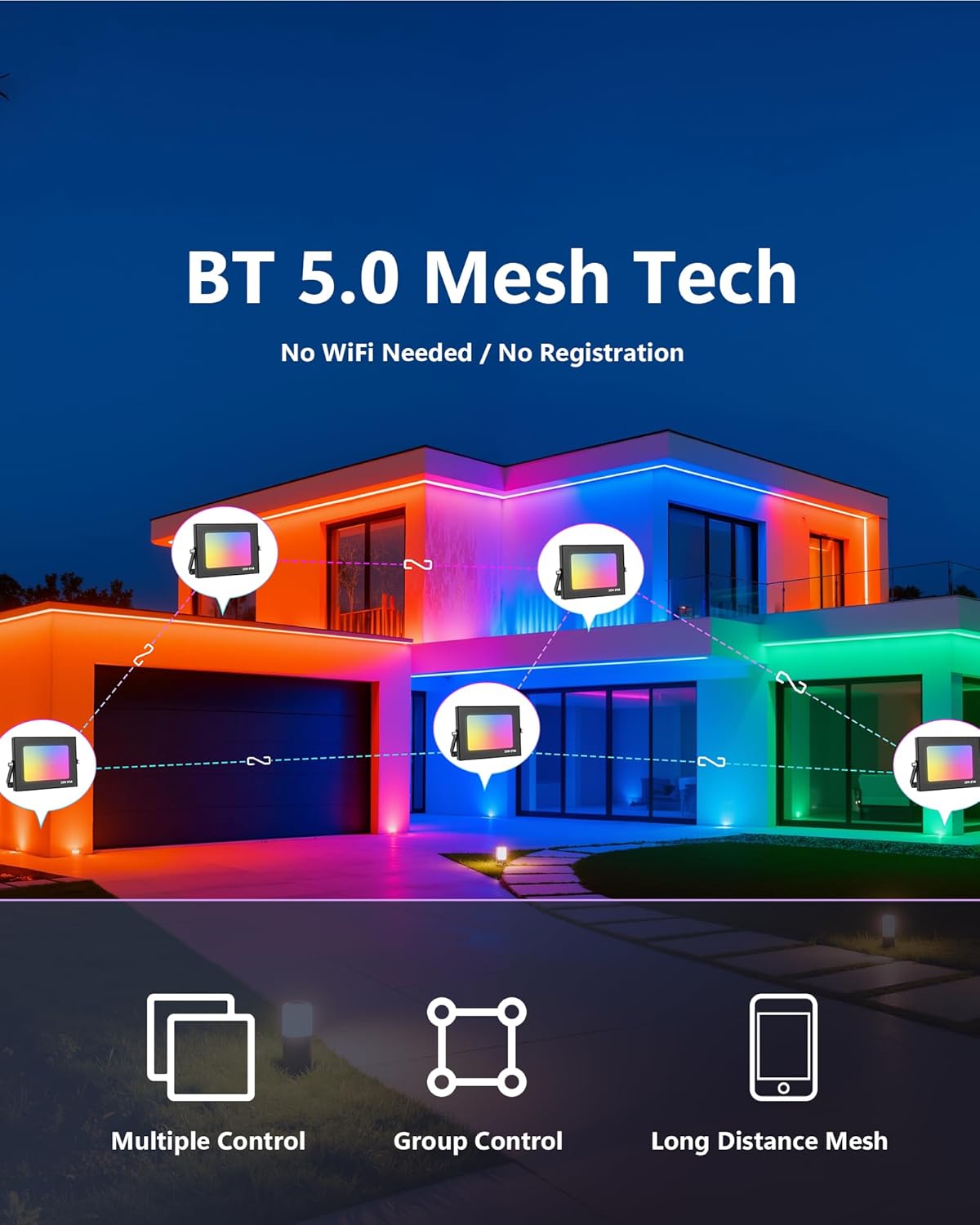 Smart Flood Light Outdoor, 30W App Controlled LED Flood Lights, RGB Color Changing & Dimmable, IP66 Waterproof Landscape Security Lighting, 2 Pack