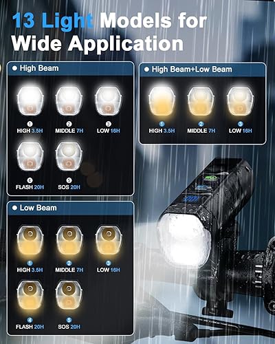 Miniatura 3 de Luces delanteras de bicicleta de 1200 lúmenes para conducción nocturna, modelos 5+5+3 y pantalla de potencia LED, faros de bicicleta giratorios de