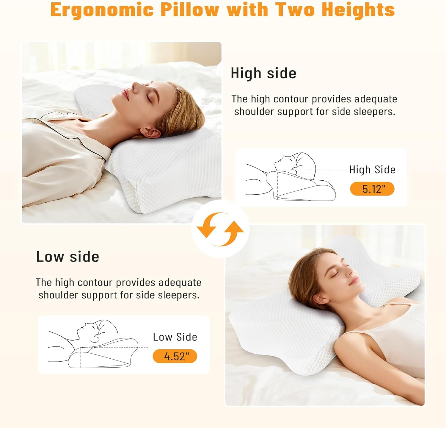 Cervical Neck Pillow, Memory Foam Pillow for Neck Pain Relief, Ergonomic Bed Pillow with Neck Support for Side, Back & Stomach Sleepers, Queen, 2PCS, White