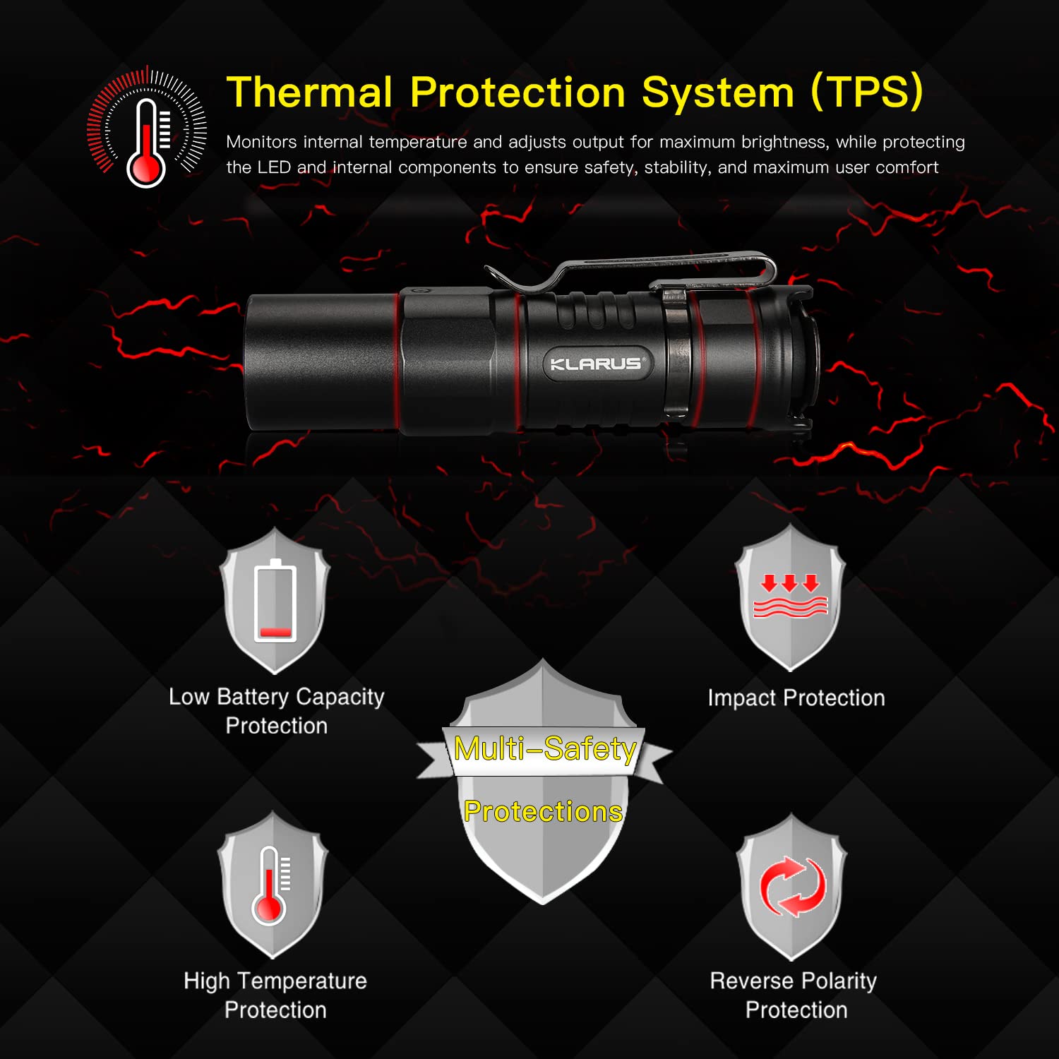 klarus XT1C Torcia tattica tascabile, 1000 lumen ricaricabile EDC, tempo di esecuzione massimo 150 ore torcia tattica con due interruttori