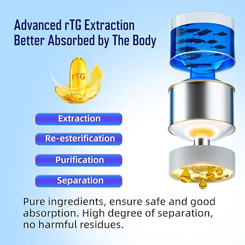 Miniatura 3 de Aceite de pescado omega-3 con curcumina y vitamina D3 cápsulas blandas líquidas