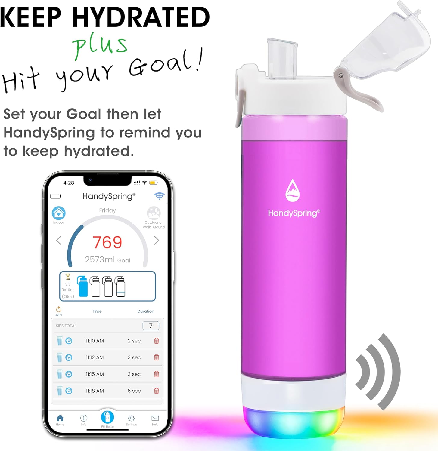 Smart Water Bottle with Reminder To Drink Water, Lights And Sound, Water Intake Tracker, Rechargeable, Tritan Plastic, Spout Hydrate Glow Bottle 26 Oz, Smart Hydration Reminder (Purple) - Image 2