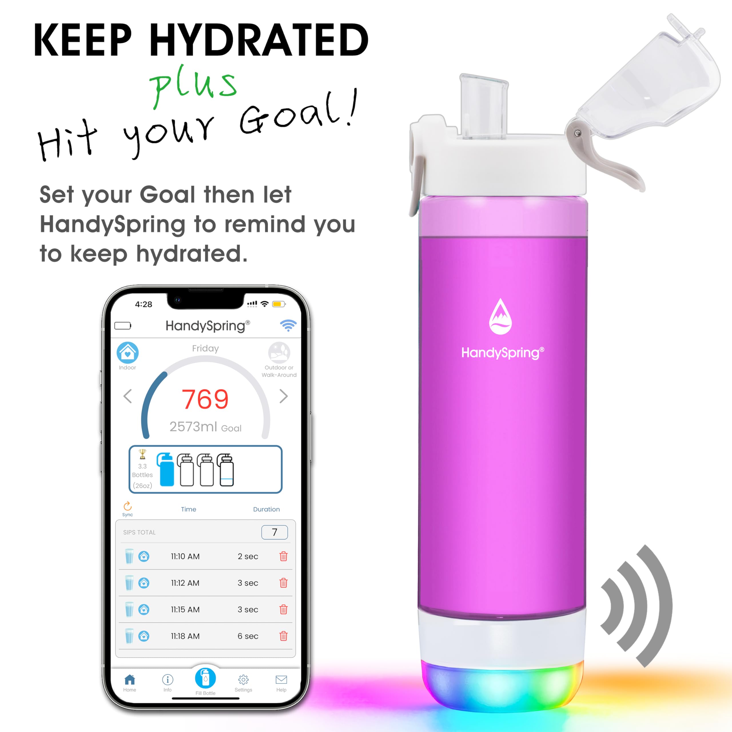 Intelligente Wasserflasche mit Erinnerung, Wasser zu trinken, Licht und Ton, Wasseraufnahme-Tracker, wiederaufladbar, Tritan-Kunststoff mit Ausgießer, Geschenke für Frauen, Männer, Mutter,