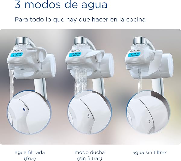 BRITA ON TAP V Sistema de filtro de agua, incluye 1 cartucho: agua sostenible y de buen sabor directo del grifo, reduce micropartículas, PFAS, metales y sustancias que afectan el sabor. - 3