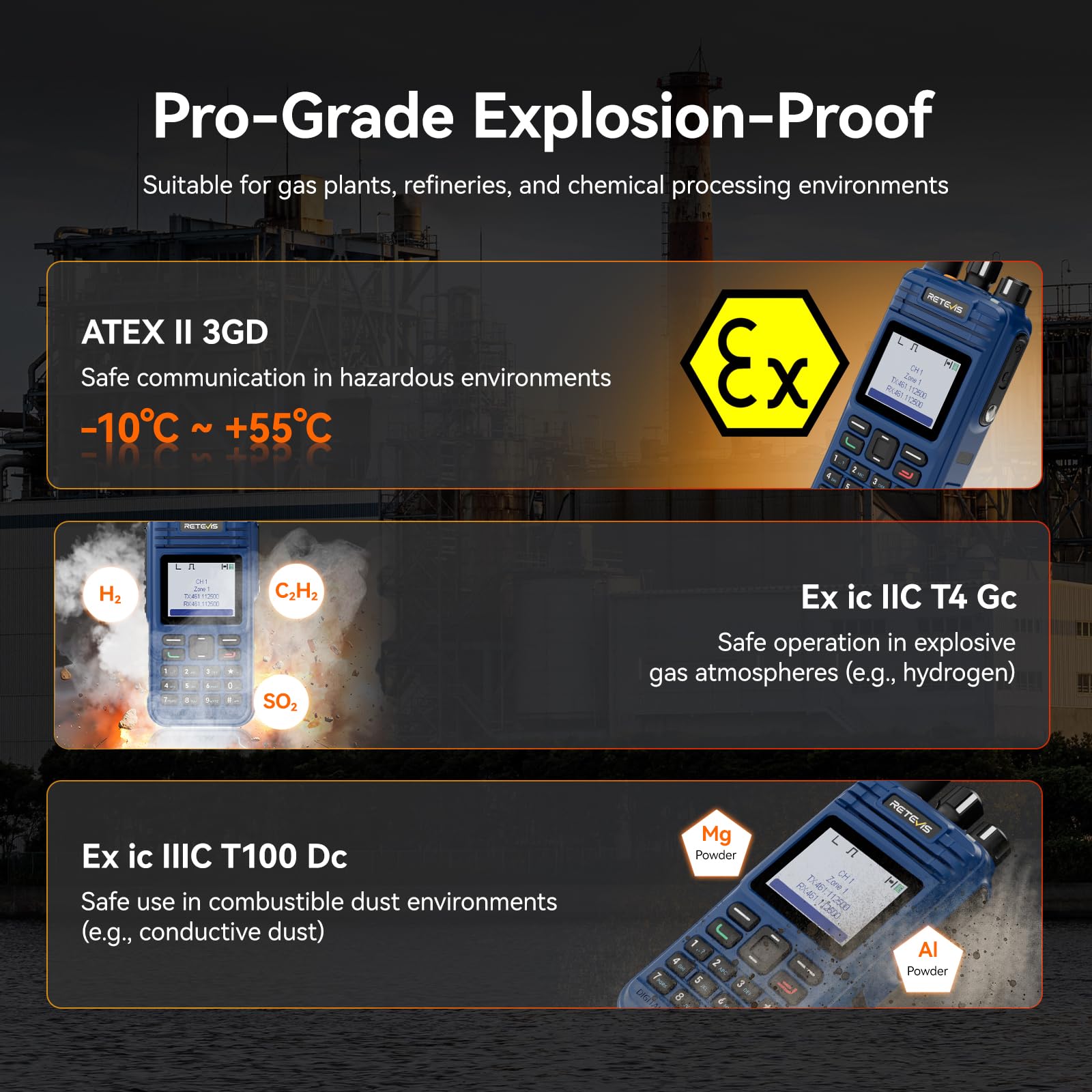 Retevis MateTalk E2 Radiotelefon Przeciwwybuchowy, Wodoodporny IP68, Radiotelefon DMR, 1500 mAh, Alarm Awaryjny, Komunikacja AES256, Krótkofalówki Atex dla Zakładów Chemicznych (Niebieski, 1 Szt.)