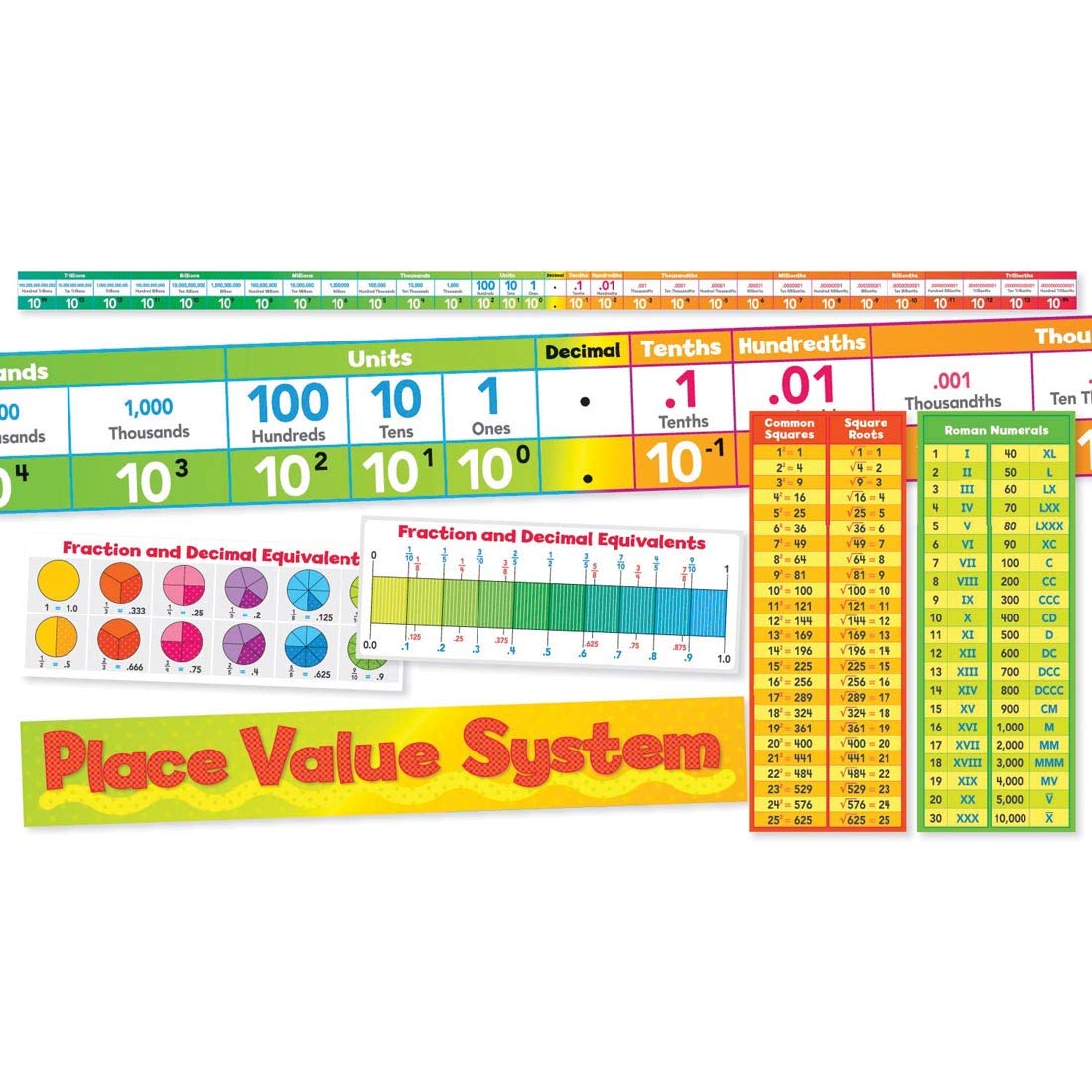 ScholasticTeaching Resources SC-553076 Place Value System BB Set