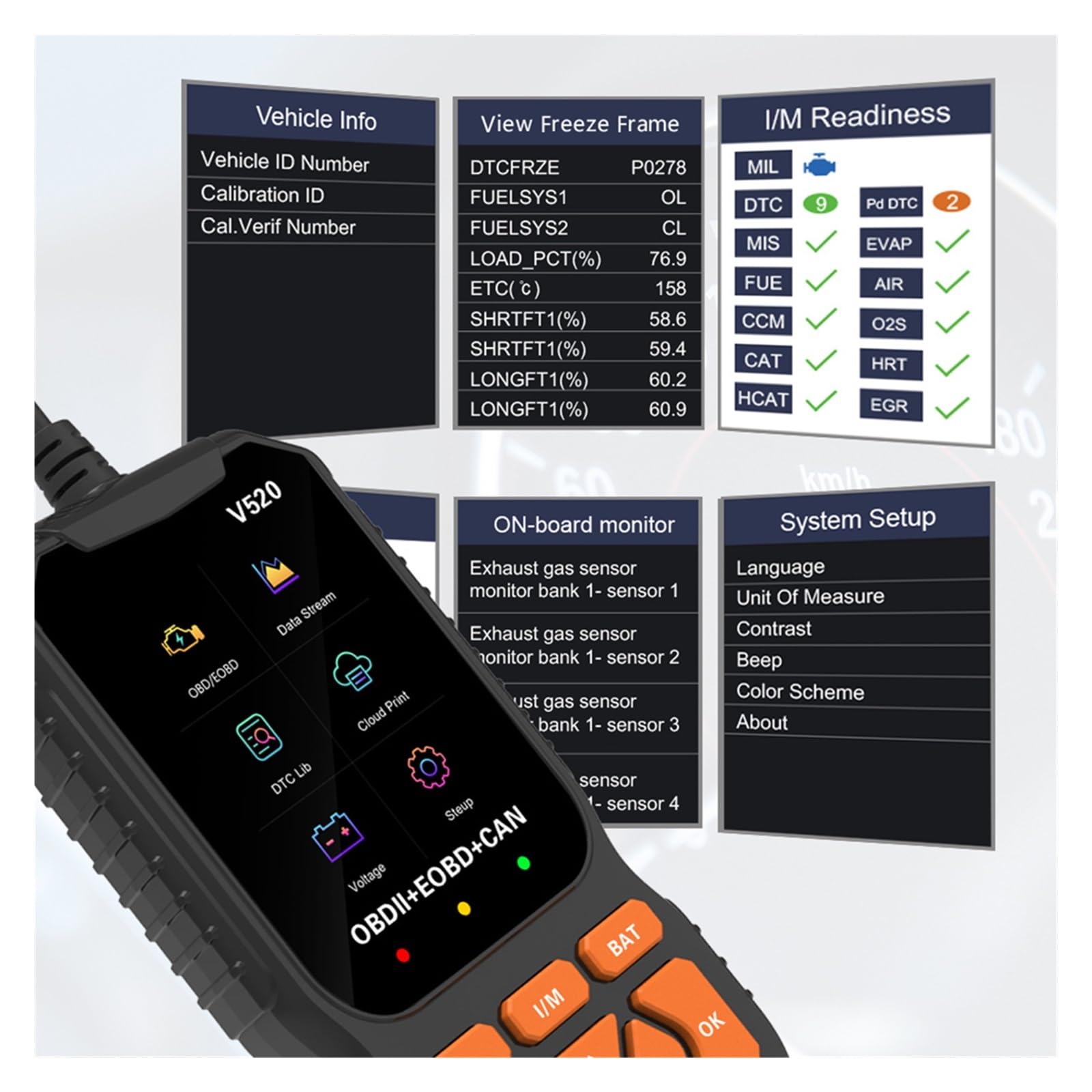 V520 Car Full OBD2/EOBD Scanner Sprawdź system silnika samochodowego Narzędzia diagnostyczne samochodowe Profesjonalny czytnik kodów samochodowych