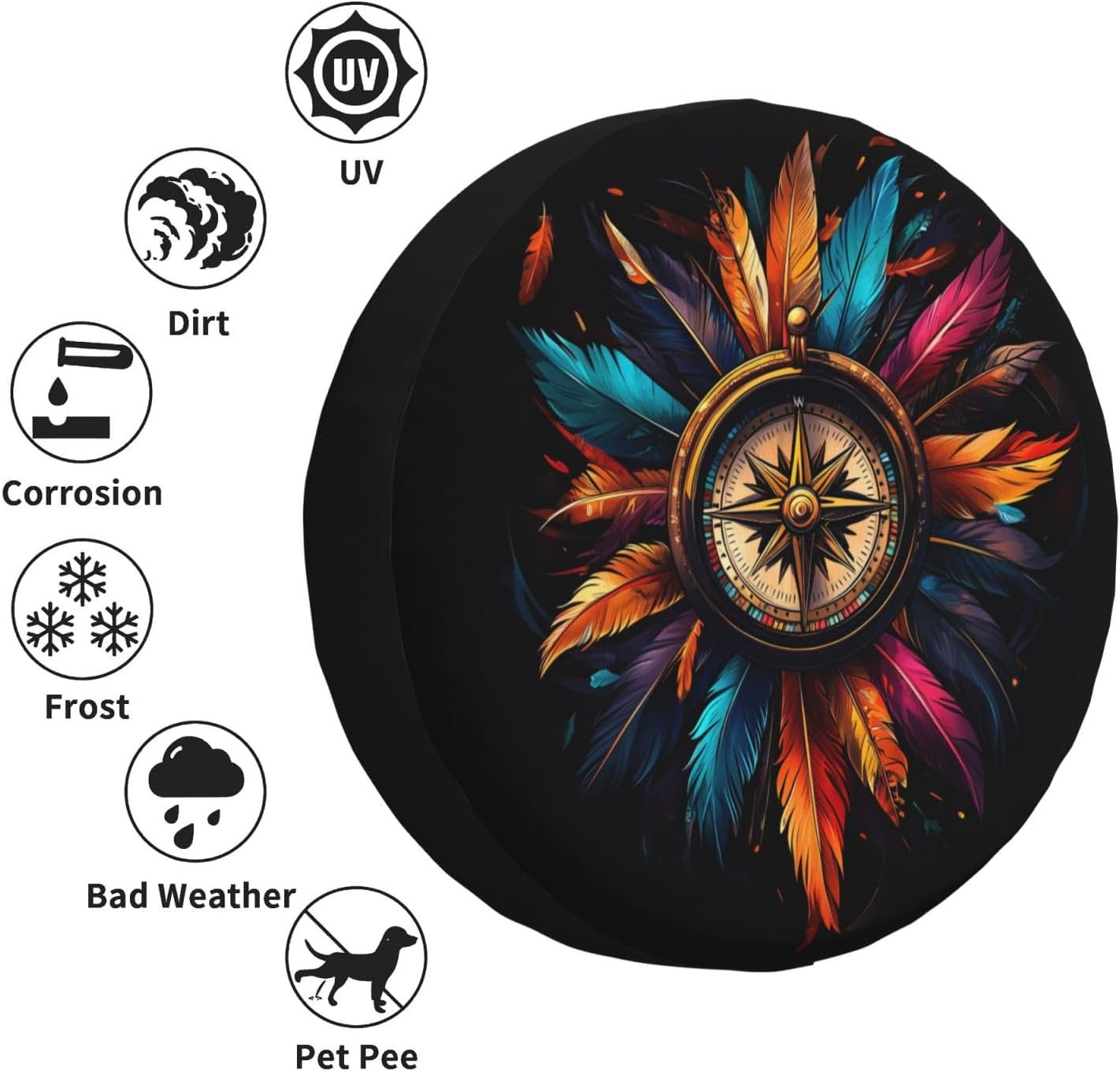 Compass Colorful Native American Feather Spare Tire Cover Wheel Protectors for Rv Camper Travel Trailer SUV Truck 15 Inch