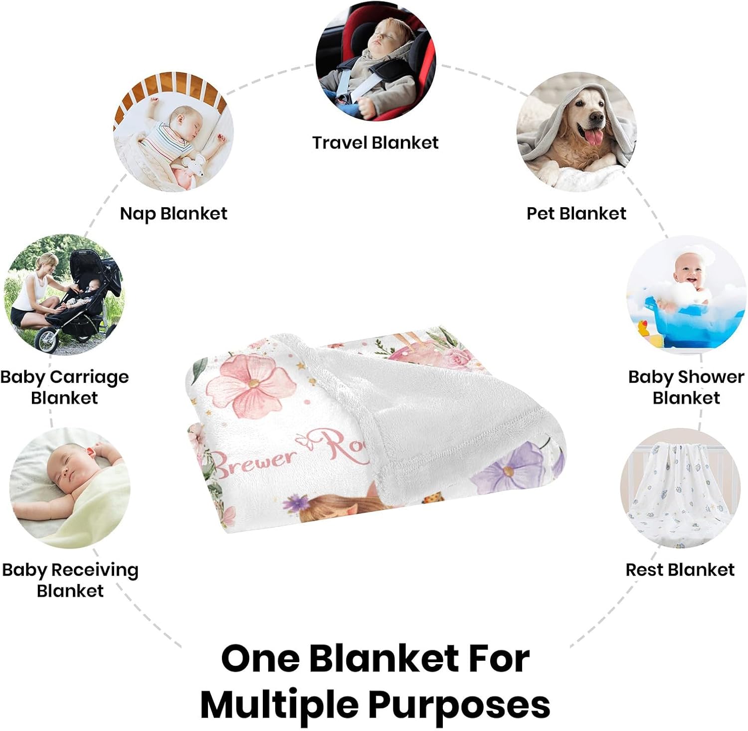 Personalized Baby Blanket Flower Fairy Garden Mushrooms Custom Nursery Swaddling Blankets 30x40 Inches for Baby Boy Girl with Name Baby Shower Birthday Gift