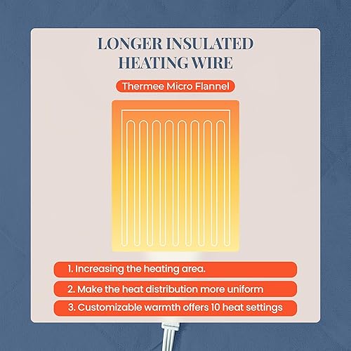 Miniatura 5 de Thermee Manta eléctrica de microfranela, matrimonial, ultramar