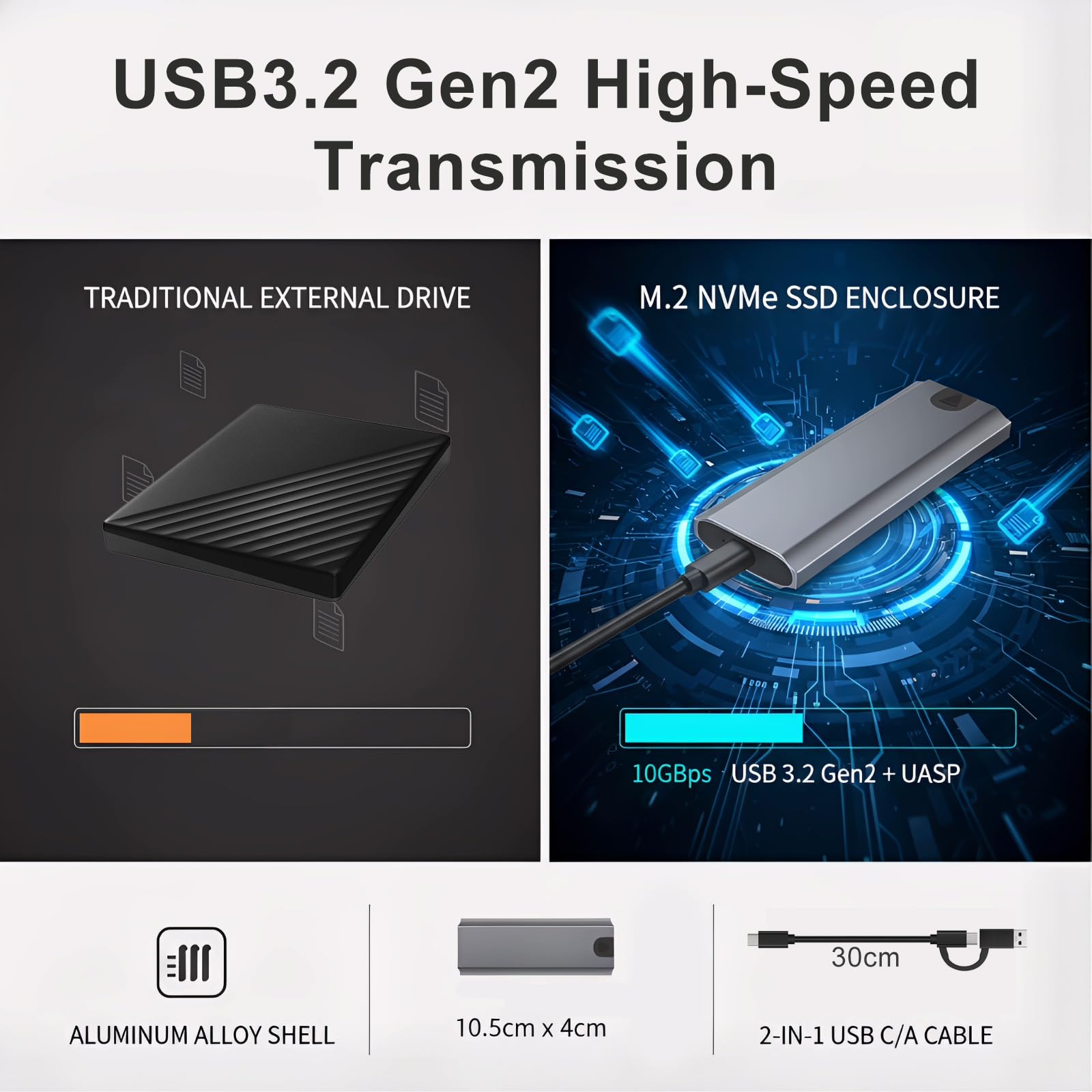 Case SSD M.2 NVMe PCIe USB C 3.2 Gen 2 10Gbps UASP, Adattatore SSD M2 NVMe per PCIe M-Key M+B Key 2242/2260/2280,Plug & Play con Cavo Incluso (No SATA)
