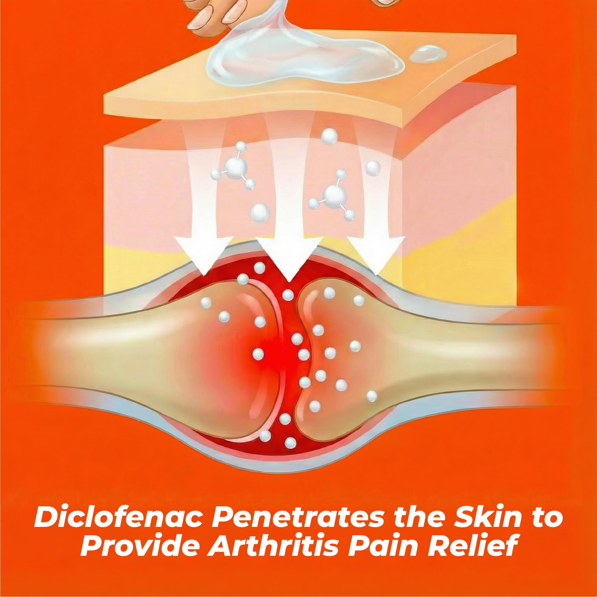 Aspercreme Arthritis Pain Relief Gel for Arthritis & Joint Pain, 100g — Amazon image 6