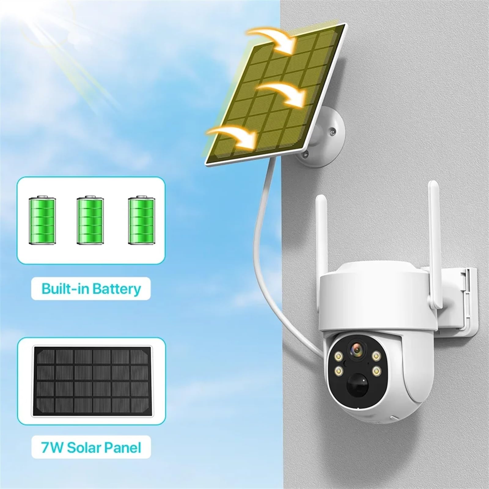 Telecamera di sicurezza, Telecamera IP 2K 4MP HD 4G Wireless Solare integrata alimentata a batteria esterna PTZ PIR Rilevamento umano Cam di sicurezza audio(WIFI Add 64G Card)