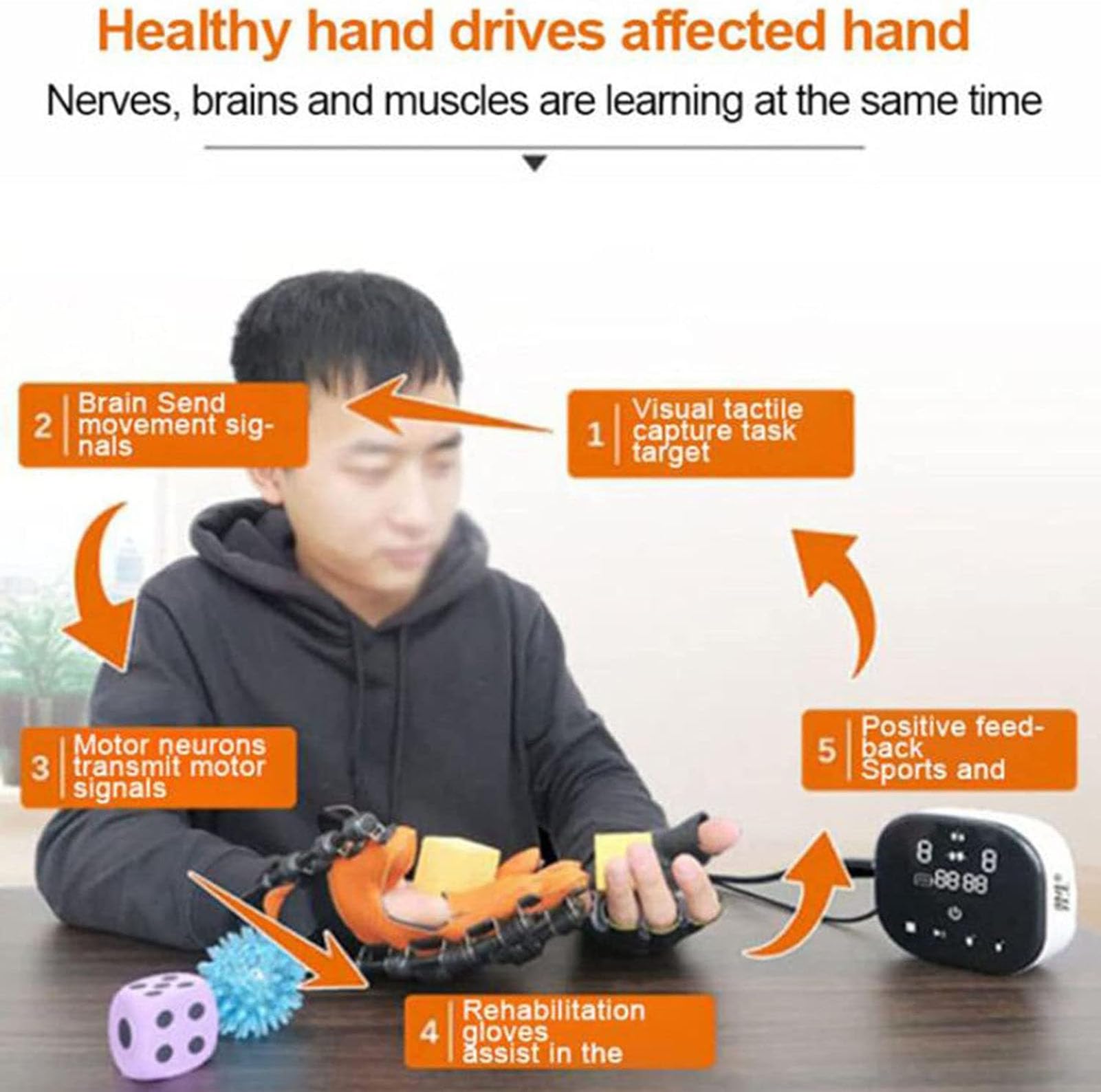 Dziecięcy robot rehabilitacyjny do rąk, opieka rodzinna dla dzieci, trening ciśnienia powietrza, inteligentna rękawica, ochraniacz na nadgarstek prostujący palec, sprzęt do treningu Hemiplegia