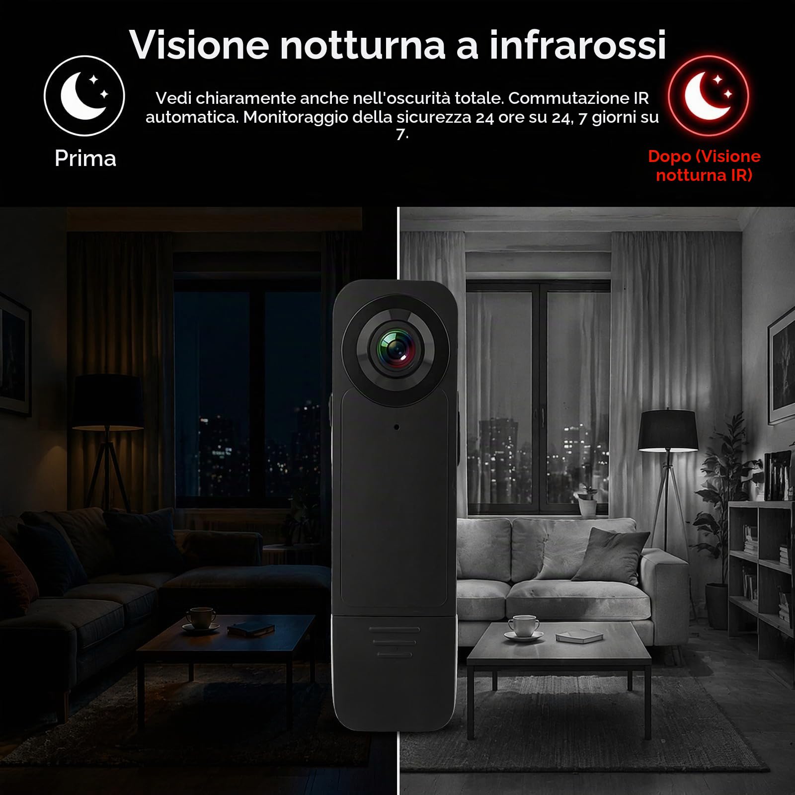 Mini Videocamera Corporea HD 1080P con Audio Visione Notturna Sicurezza | 64GB inclusa, registrazione a ciclo continuo, batteria 1000mAh 6h, clip universale, senza configurazione, per vigilanza
