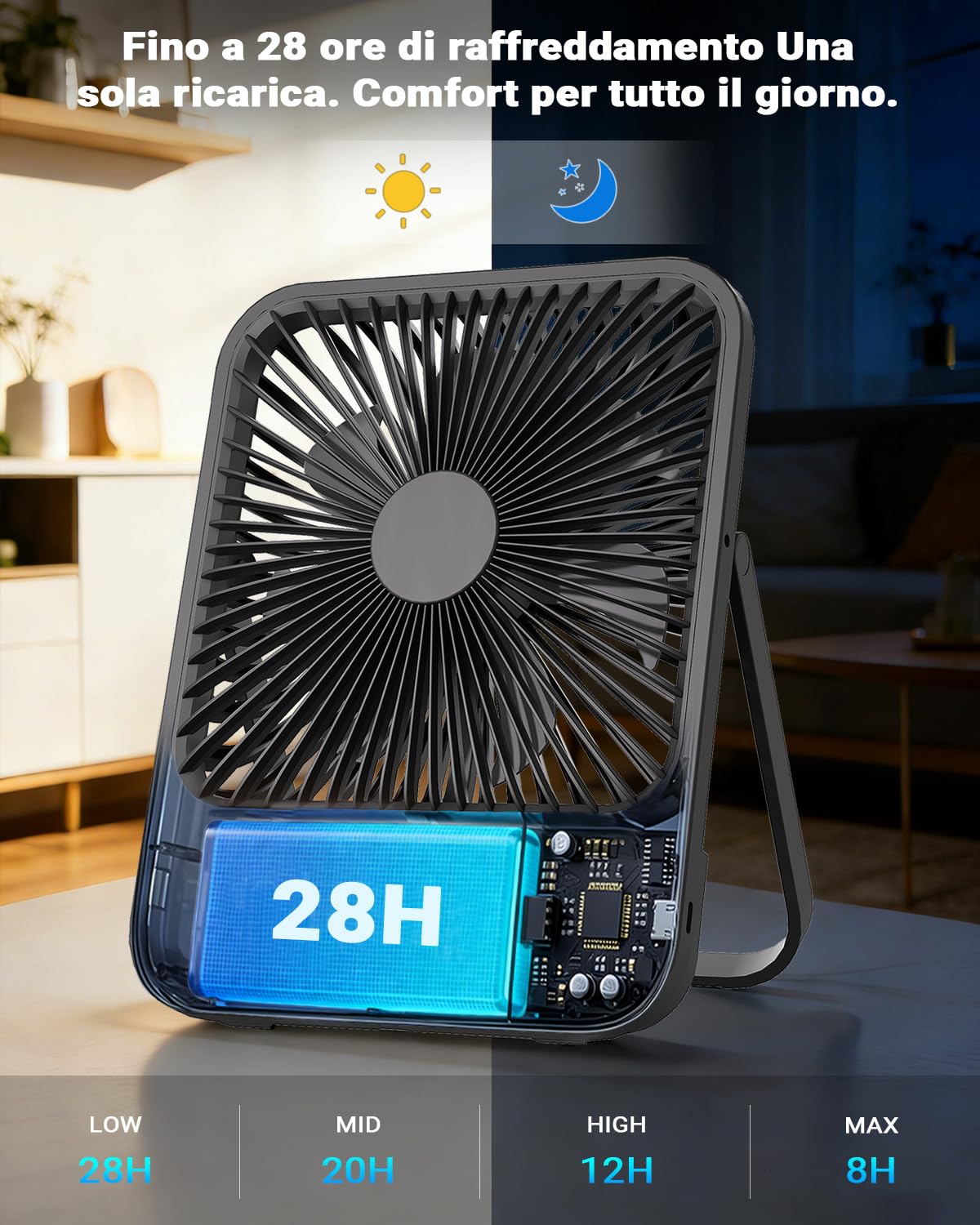 Ventilatore Portatile da Viaggio 7 Pollici con Luce, 28 Ore di Autonomia, Ultra Sottile 3,6 cm, Timer 8H, 42 dB, 4 Velocità, Inclinazione 180°, Ventilatore da Scrivania Ricaricabile con Display LED