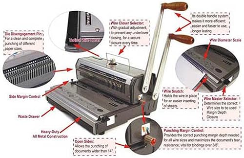 Miniatura 2 de Akiles WireMac-31 Modelo AWM31 - Perforadora de alambre y equipo de encuadernación, paso 3:1, los 40 troqueles de desenganche, perforadora cuadrada