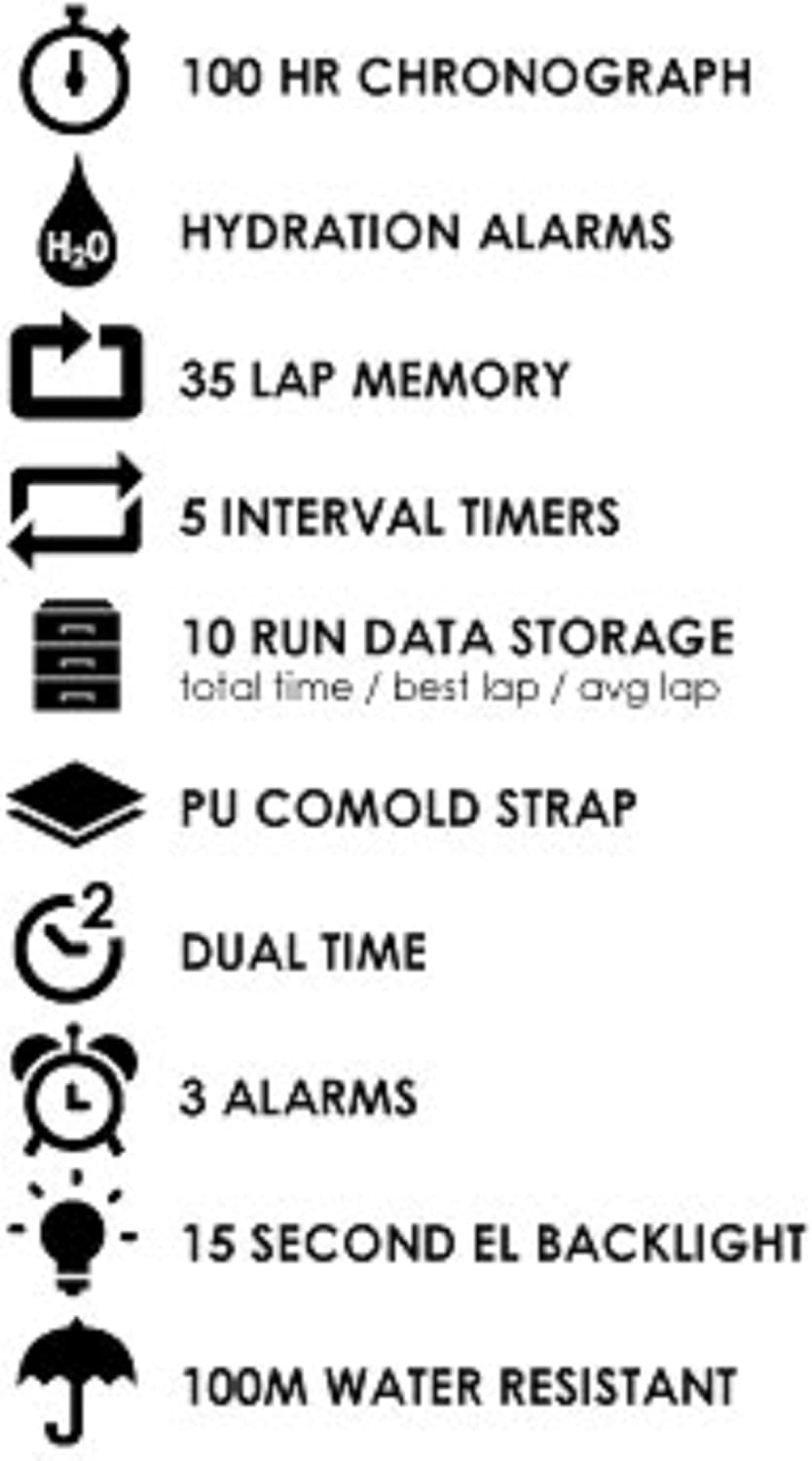 Icons representing key features of the Soleus Ultra Sole Digital Watch: 100 HR Chronograph, Hydration Alarms, 35 Lap Memory, 5 Interval Timers, 10 Run Data Storage, PU Comold Strap, Dual Time, 3 Alarms, 15 Second EL Backlight, 100M Water Resistant.