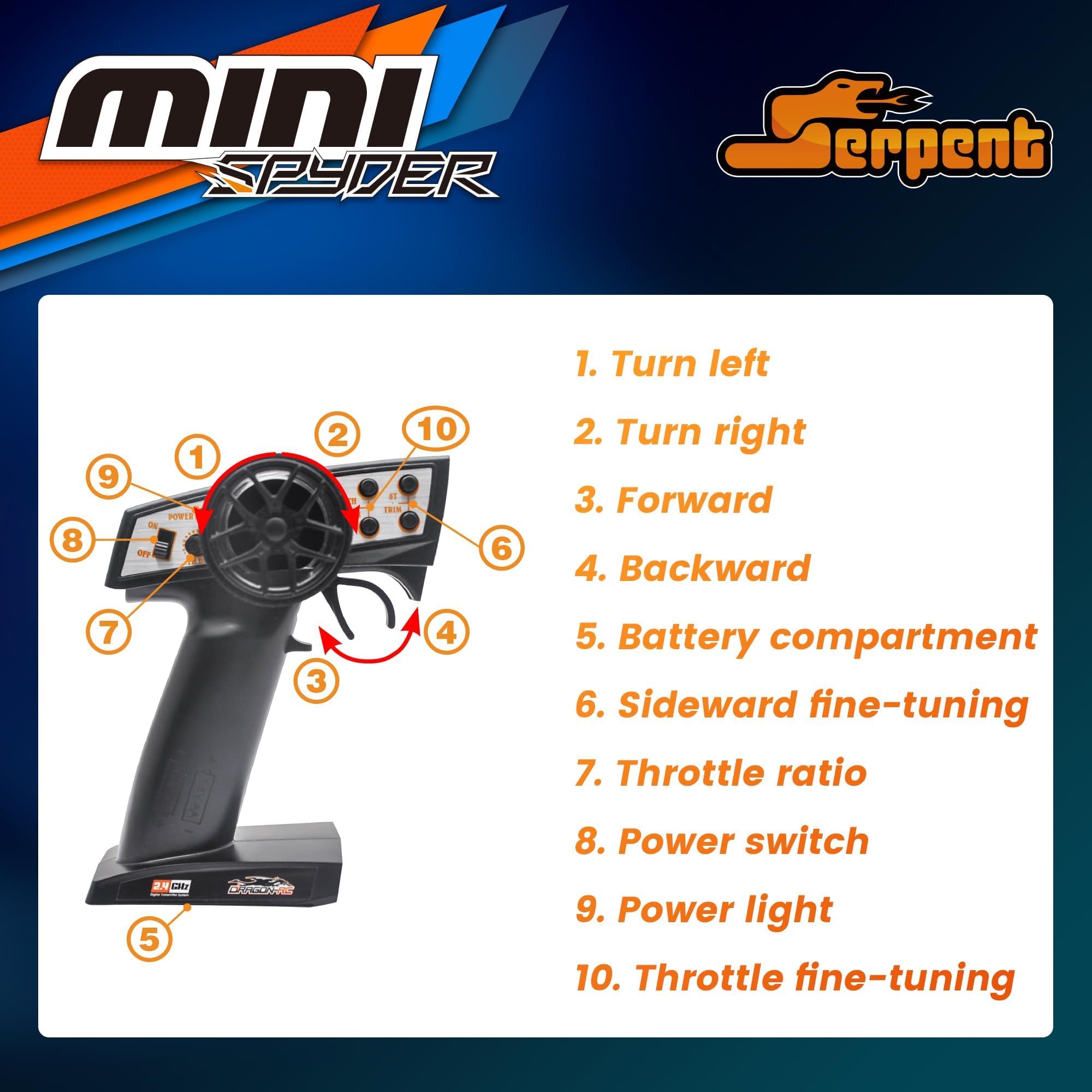 Serpent 1:24 Mini RC Auto con giroscopio, 2,4 GHz, modello RTR, passeggino integrale con 2 batterie + cavo di ricarica USB, veicolo fuoristrada ad alte prestazioni