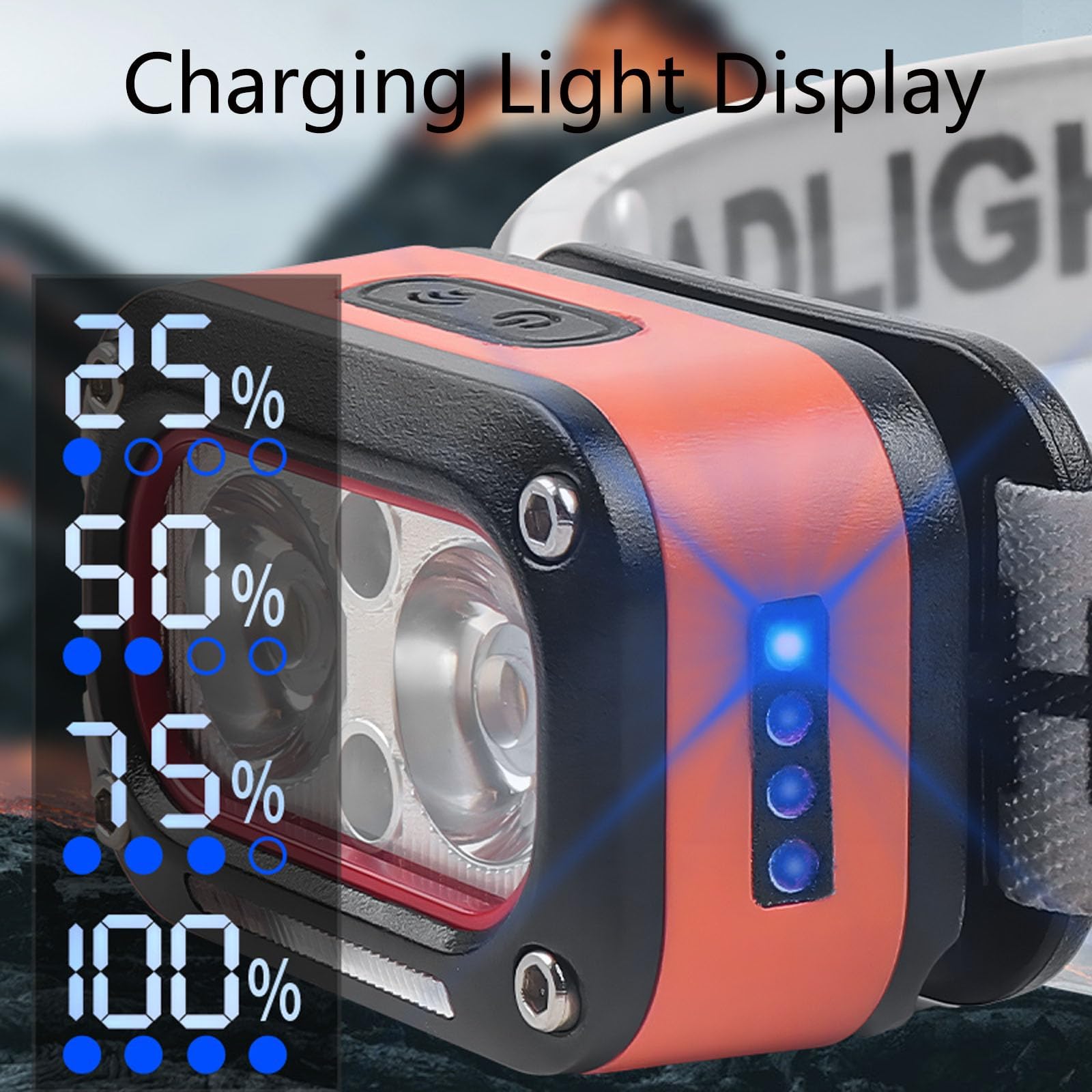 Chasinglee 3000 lumen, super luminosi, ricaricabili tramite USB, lampada frontale a LED,regolabile, impermeabile, con sensore di gesto, adatta per campeggio, ciclismo, pesca durante（Confezione da 2）
