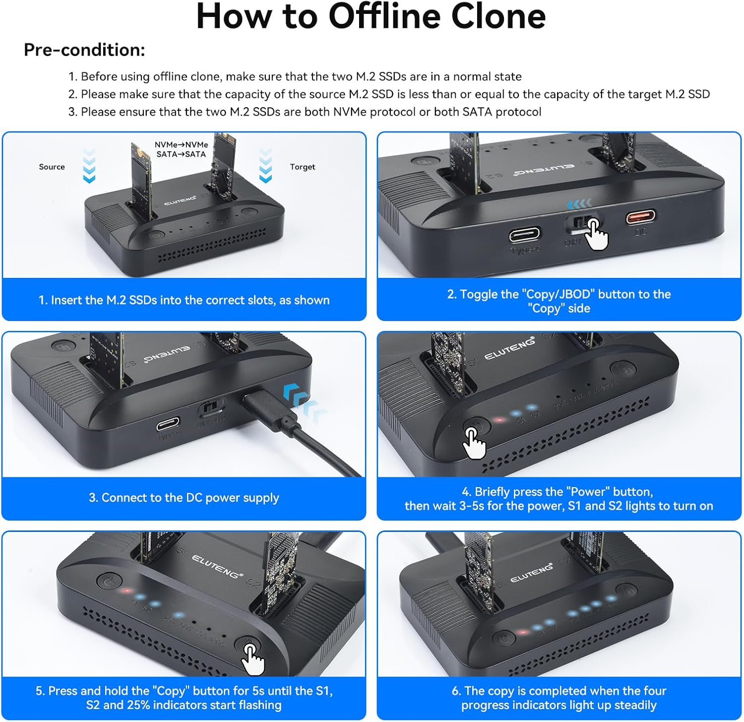 ELUTENG Dual-Bay Dual-Protocol Hard Disk Copy/Clone Type-C Mobile Hard Disk Base Tool-Free 10Gbps Speed USB 3.1 Includes 9210CDP Chip with 2-in-1 Wire and USB to Type-C Power Cable