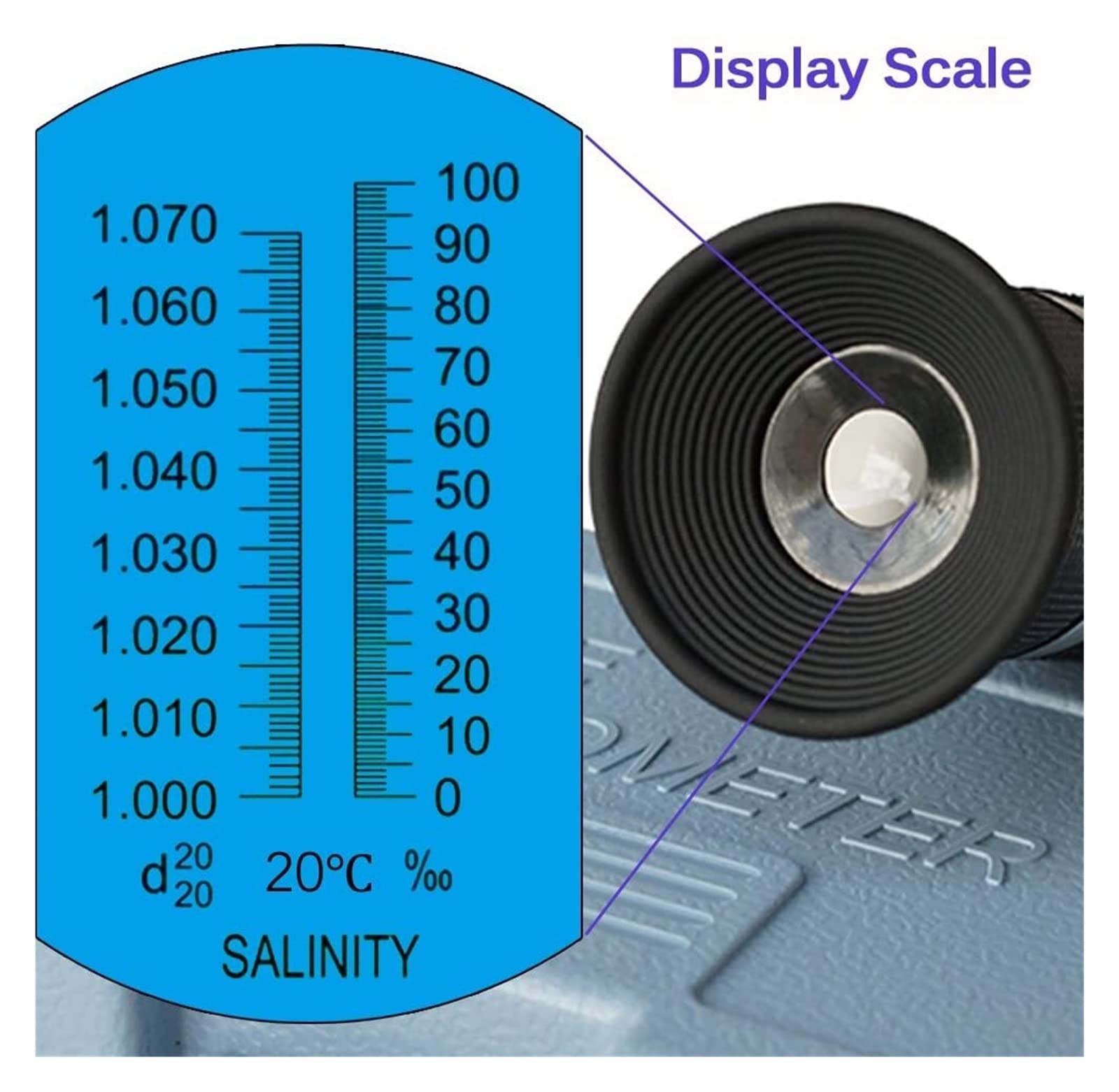 Réfractomètre de salinité for testeur de sel d'aquarium avec ATC Et Double échelle 0-100 et 1000-1.070 Test spécifique de gravité en Eau salée,Efficace et Durable