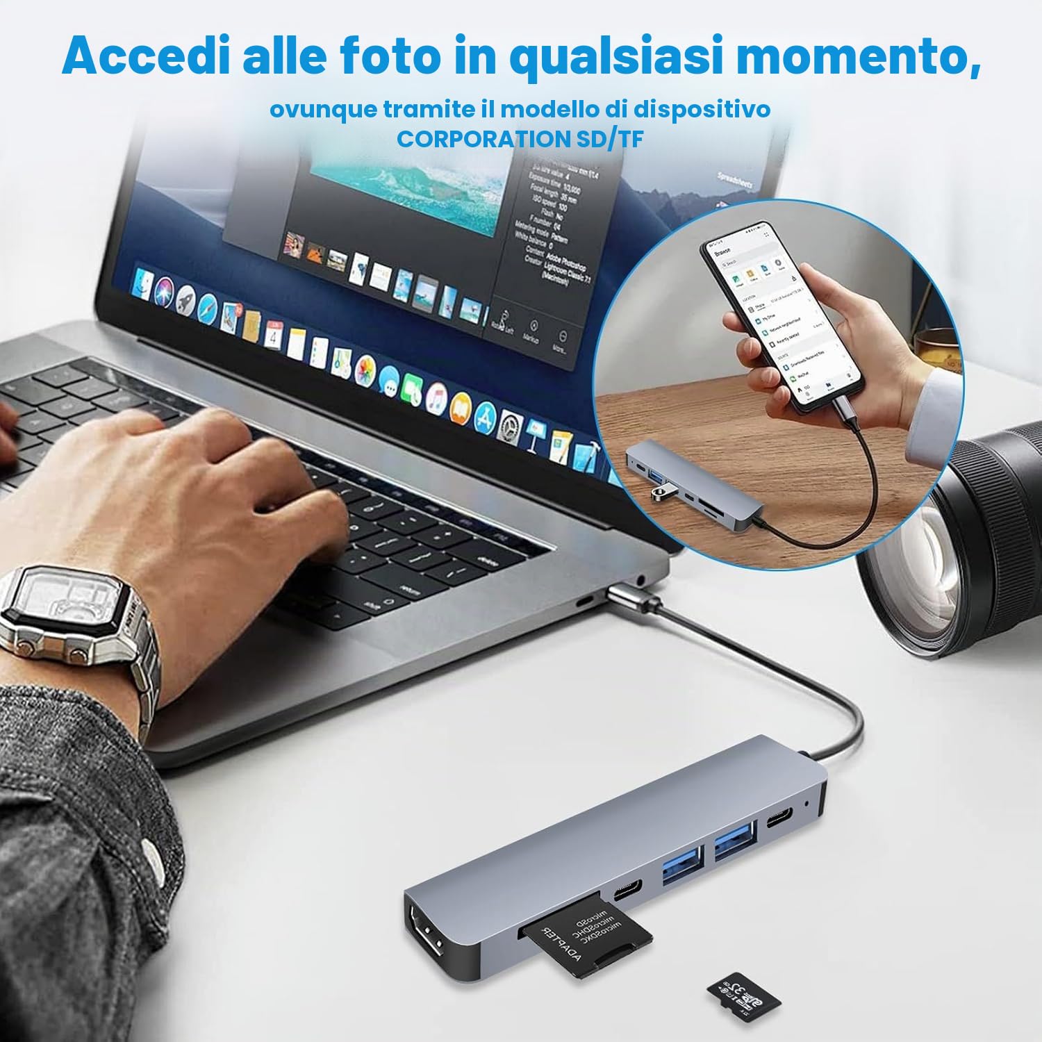 Hub USB C HDMI 4K PD 100W, 7 in 1 Docking Station USB C, 3 USB-A/C hub USBC 3.0 2.0, Lettore Schede SD/TF, Adattatore USBC Dock per MacBook Air/Pro, iMac, iPad Pro