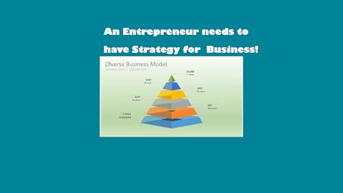 The Business of HomeBased Business TV