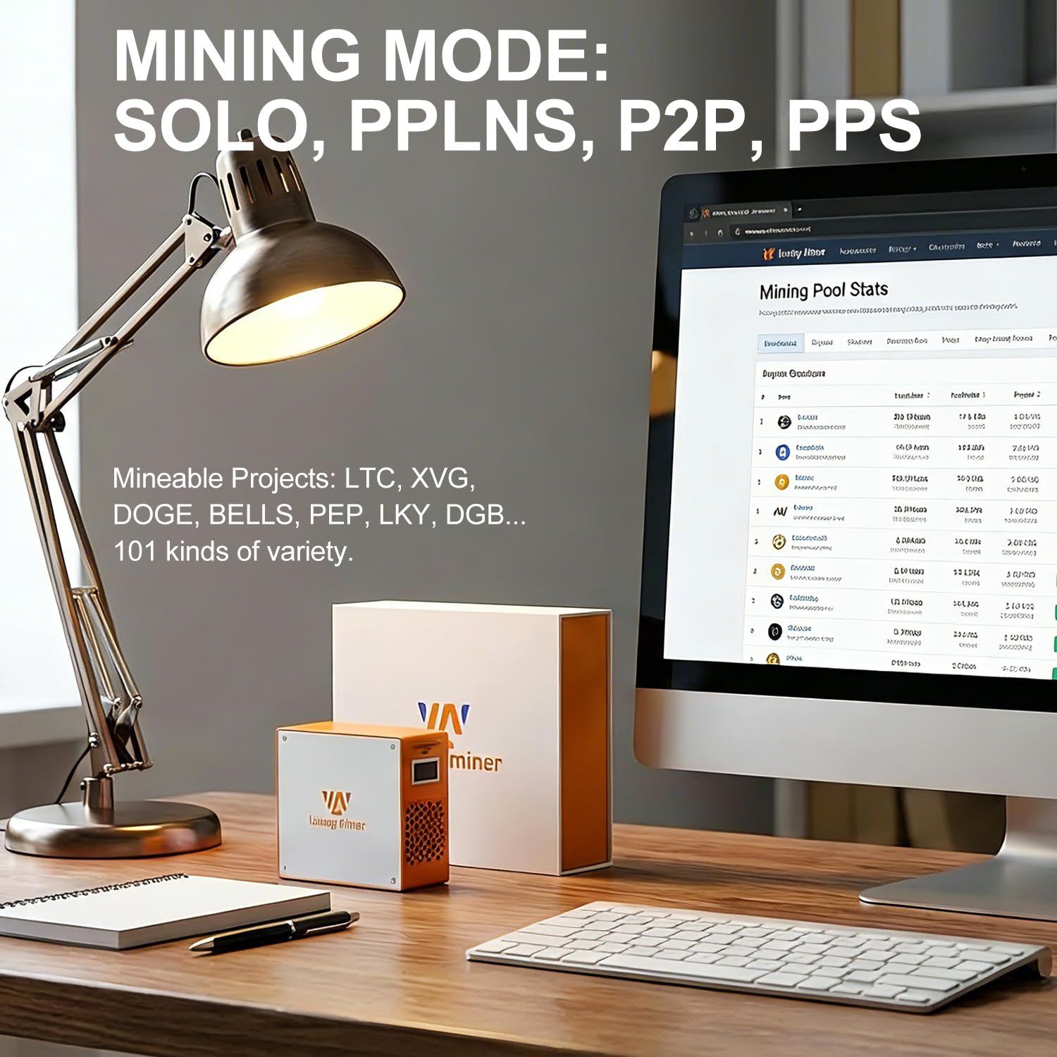 Lucky Miner LG07 Quiet Home Crypto Miner Perfect for Dogecoin & Litecoin, Scrypt ASIC 10-12MH/s, Super Low Power 25-27W, Built-in 2.4GHz WiFi, Easy Setup — view 2