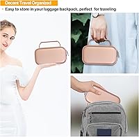 Vista 6 de Estuche de transporte para inhalador de asma, espaciador de inhalador para niños y adultos, máscaras, soporte para inhaladores, bolsa organizadora