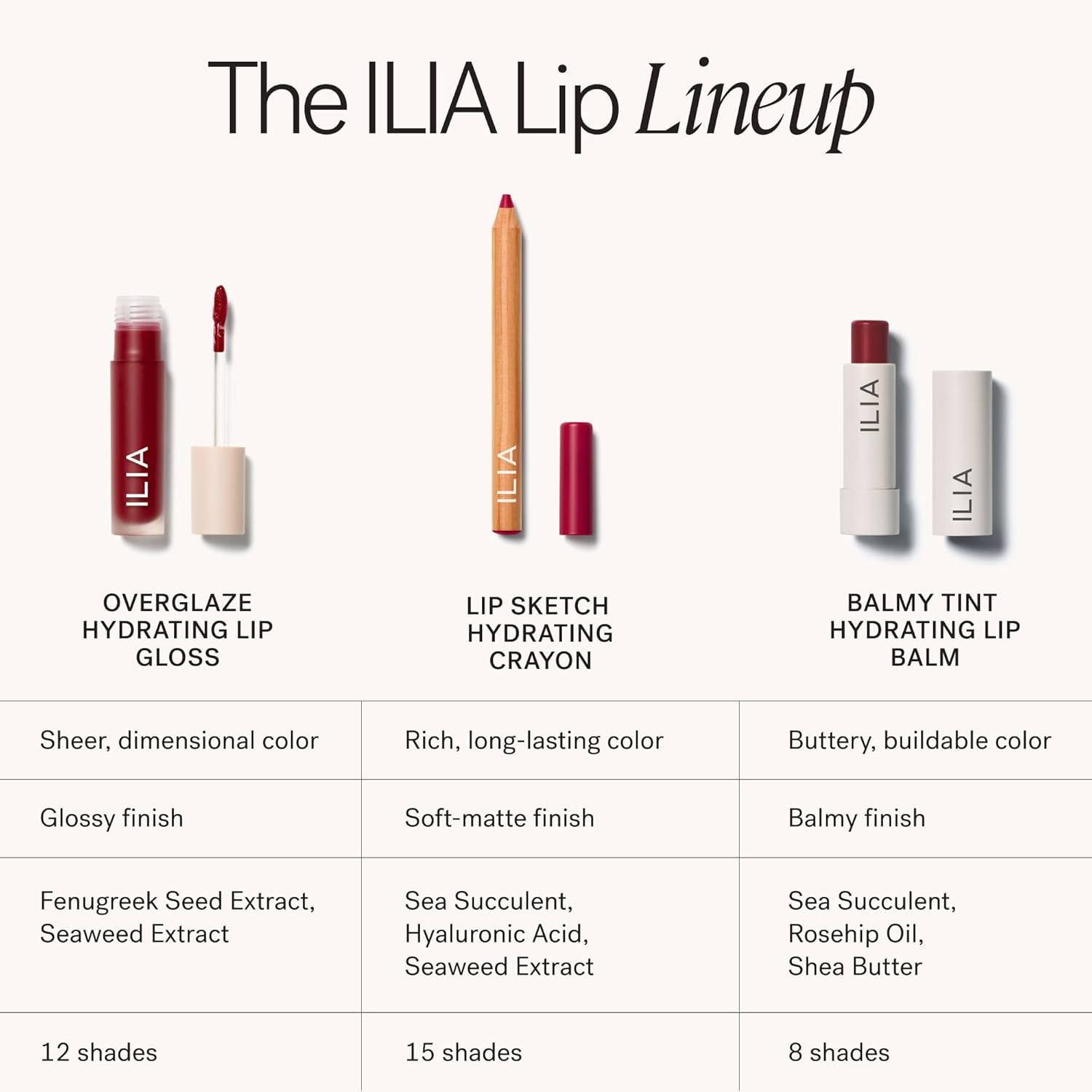 ILIA - Overglaze Hydrating Lip Gloss | Hydrate, Plump, Smooth | Long Lasting, Bleed & Feather-Resistant, High Shine | 24-HR Hydration, Clean, Cruelty-Free & Vegan (Vessel)
