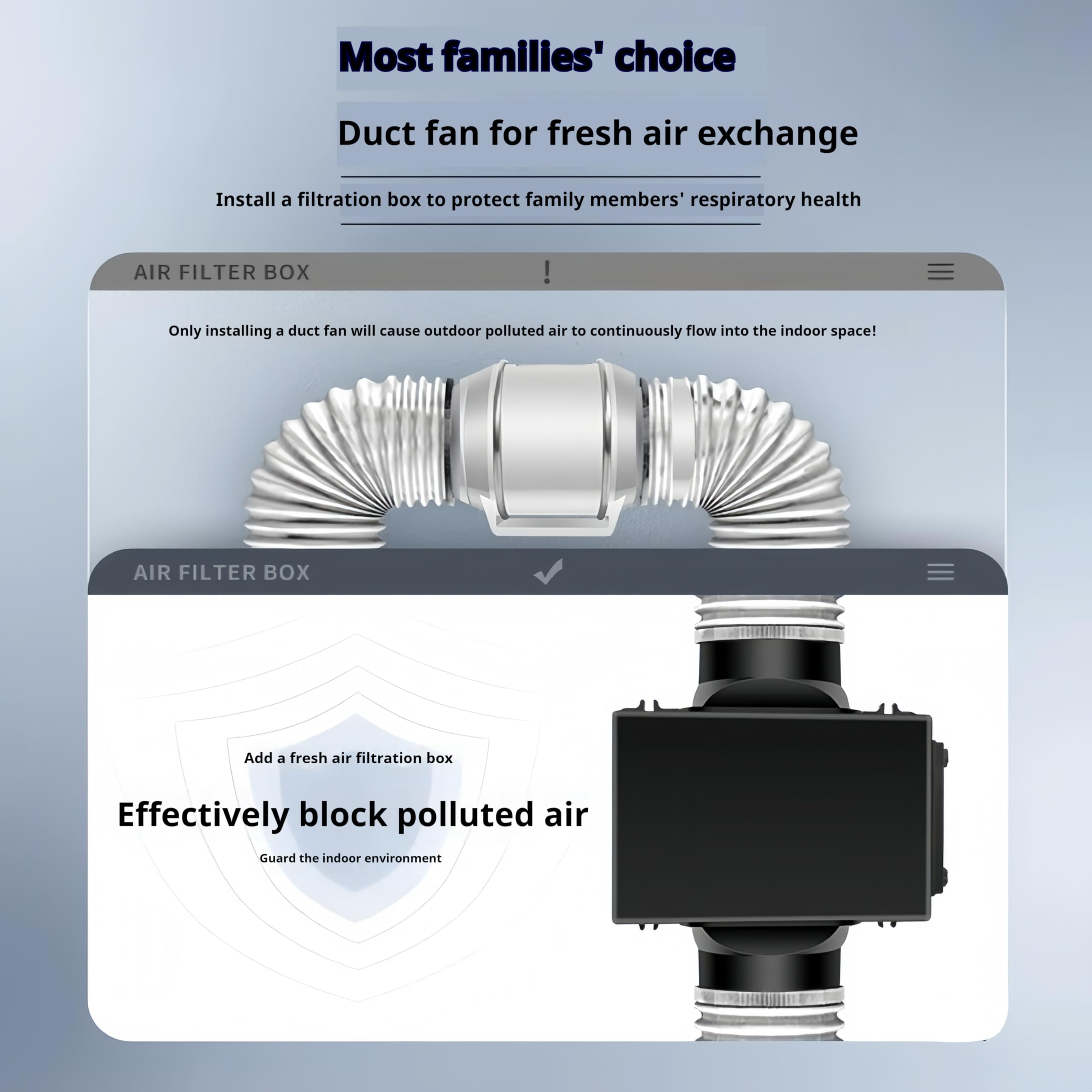 Caja de filtro de purificación de 3 capas, sistema de filtración de tres etapas con filtros HEPA y de carbono para conductos de ventilador en línea, ideal para entrada de aire fresco y ventilación