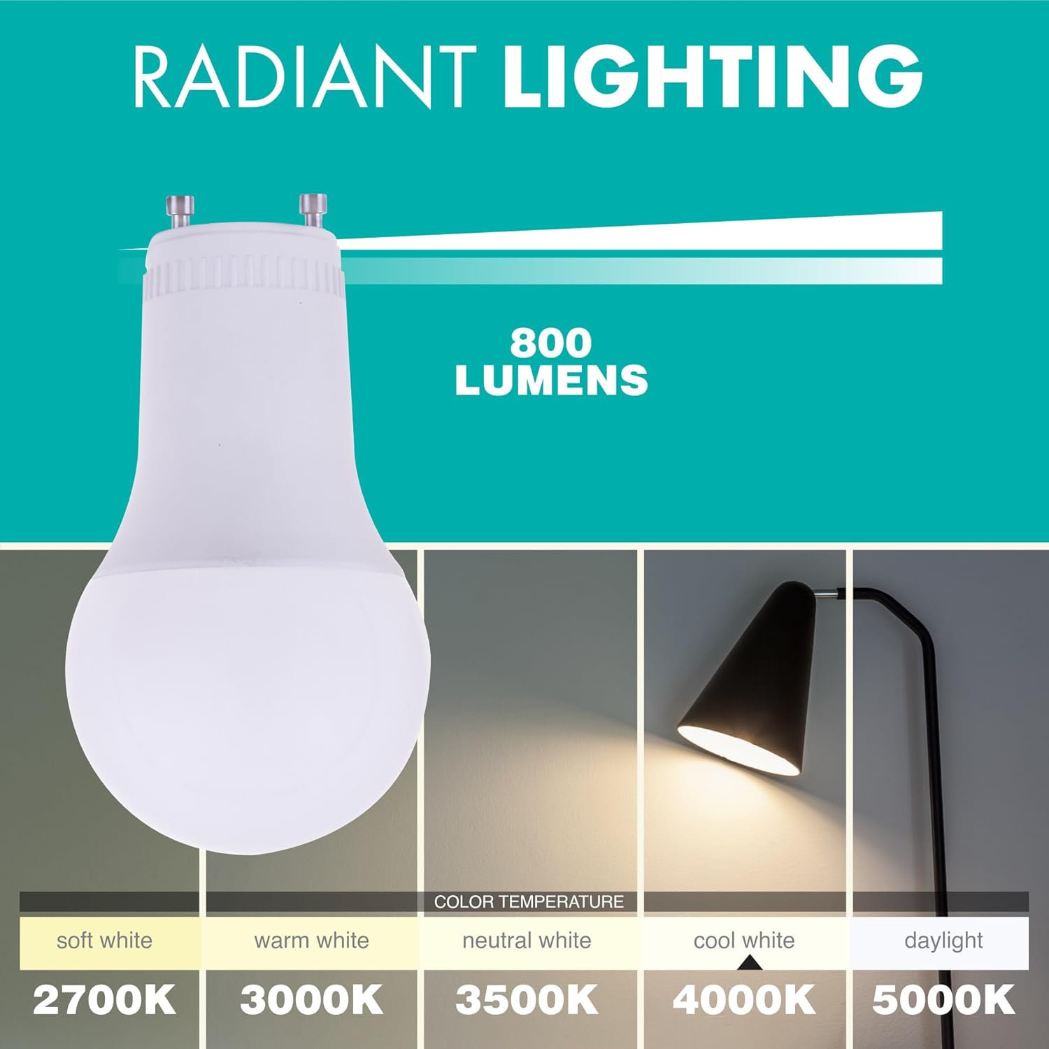 Simply Conserve 60-Watt EQ A19 GU24 Base Dimmable LED in Cool White (50-Pack)