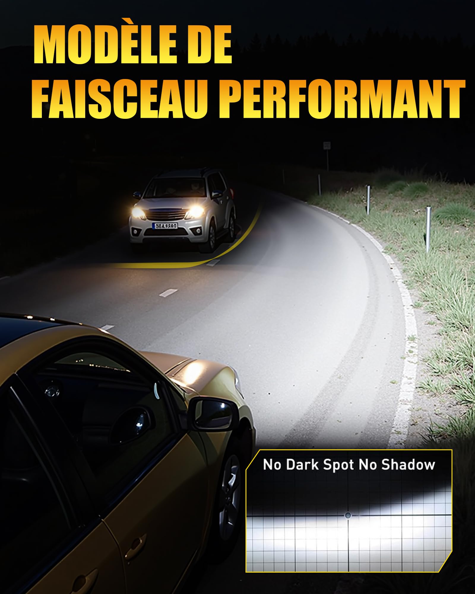 Ampoules LED H15 pour Phare, 20000lm 80W (kit), 6000K Blanc Froid, Jusqu’à +600% Plus Lumineuses, DRL/Feux de Jour & Feux de Route, Taille Mini 1:1 (Remplacement halogène), Lot de 2.