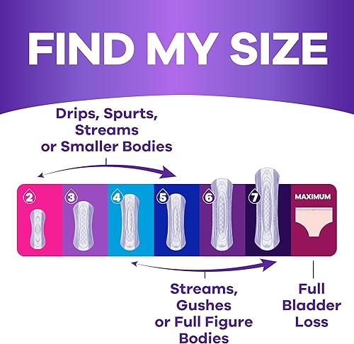 Miniatura 5 de Always Discreet - Protectores para incontinencia y posparto para mujer, talla 5, absorción abundante, largos, 39 unidades