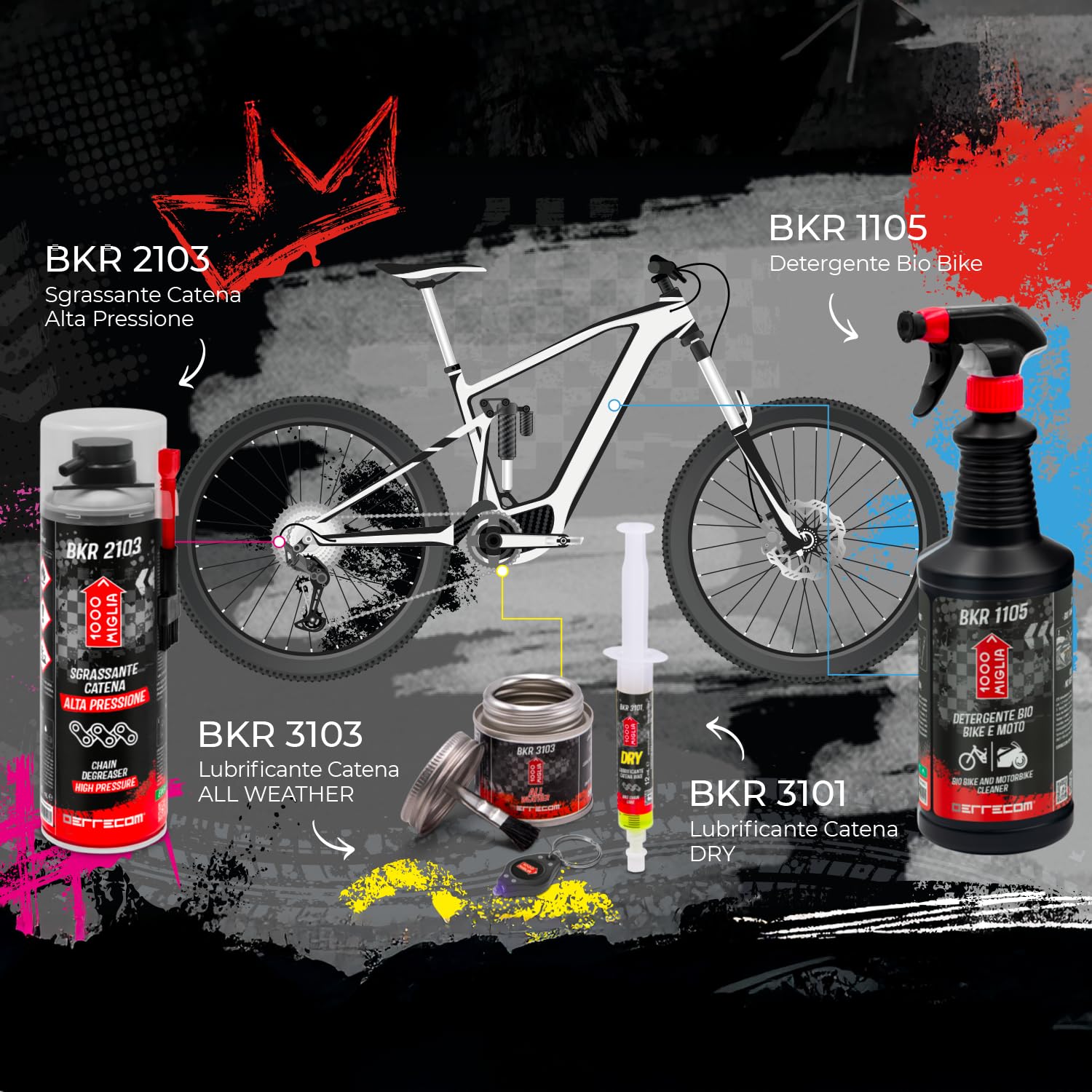 ERRECOM BIKE KIT - TORQUATO TESTA STARTER KIT - con T-Shirt e Sticker Esclusivi, include Detergente Bio Bici, Sgrassante Catena Alta Pressione, Lubrificante Catena Dry e All Weather
