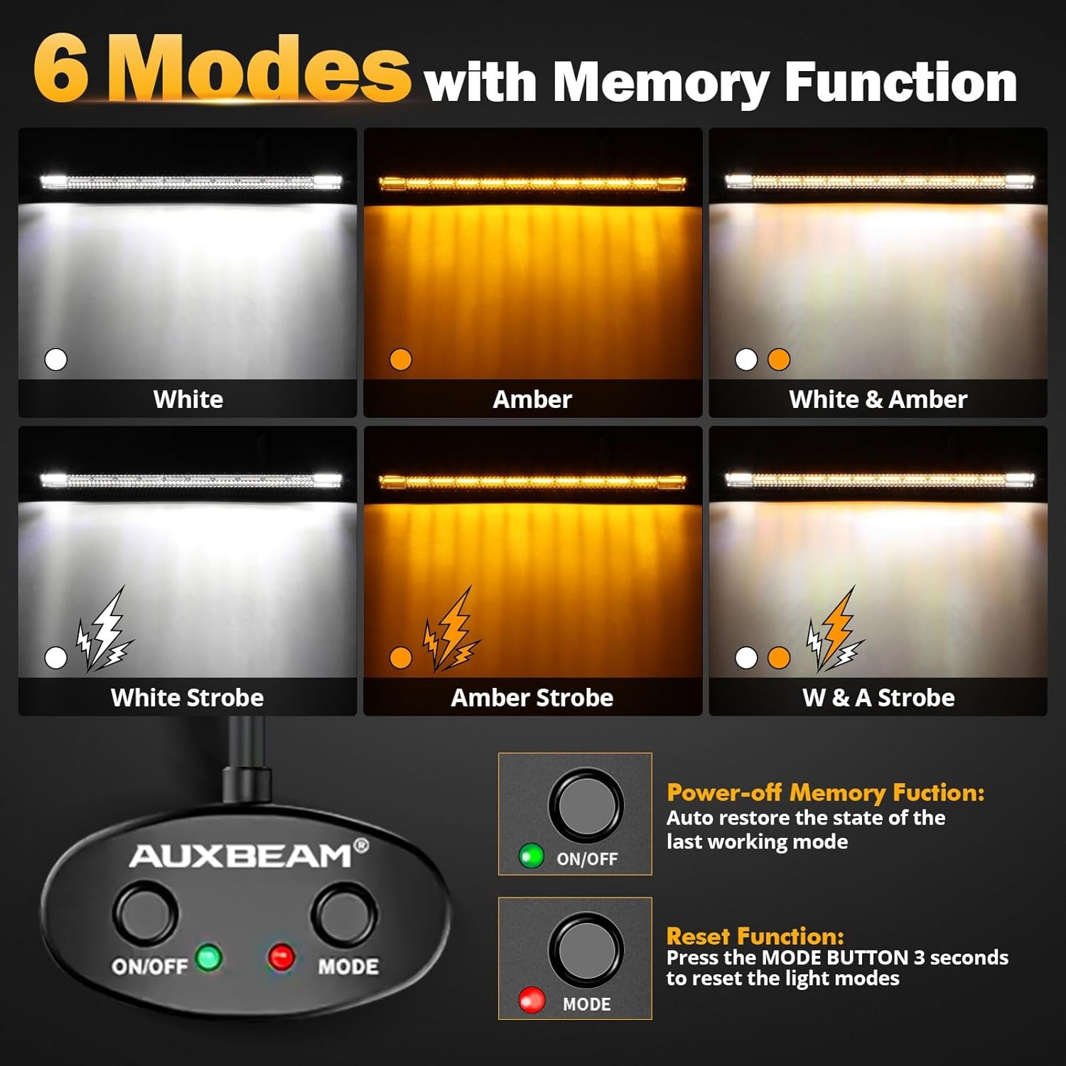 Diagram showing 6 lighting modes: White, Amber, White & Amber, White Strobe, Amber Strobe, and White & Amber Strobe, with a remote control.