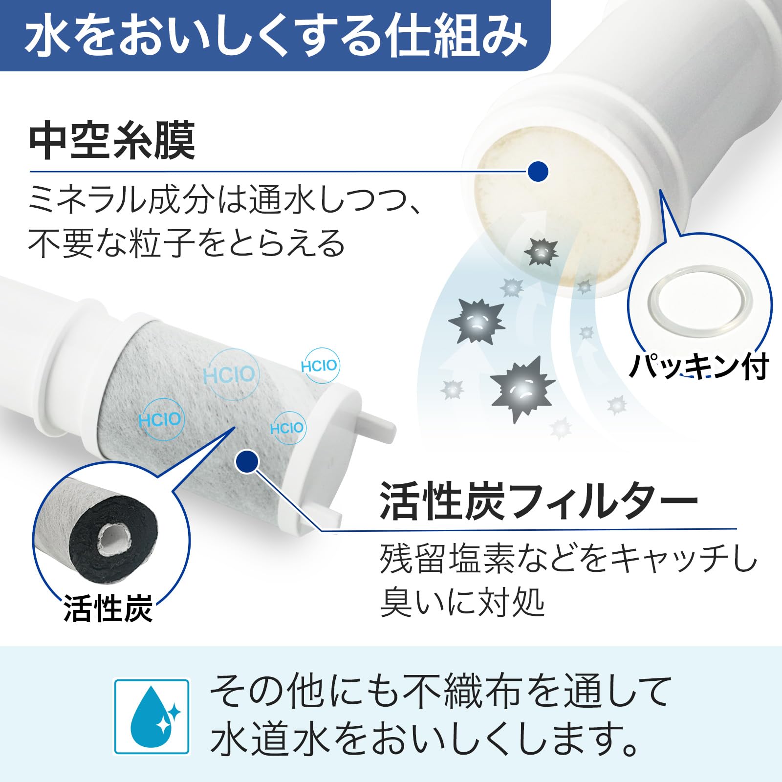 Amazon | 【JIS規格日本検査済み】パナソニック(Panasonic)対応の 