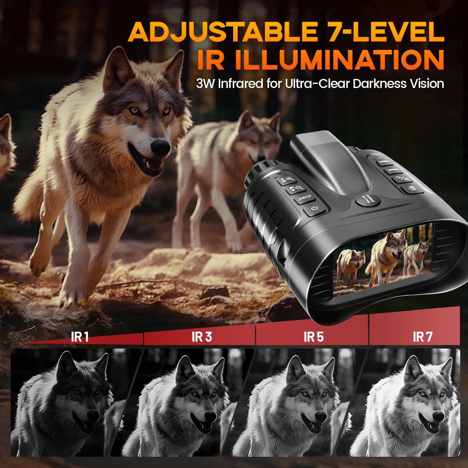 4K Nachtsicht Fernglas mit Entfernungsmesser für Erwachsene - Infrarot Nachtsichtbrille mit 8× Zoom, 36MP Foto & 4K Videoaufzeichnung - für Jagd, Camping, Wildtiere & Haussicherheit