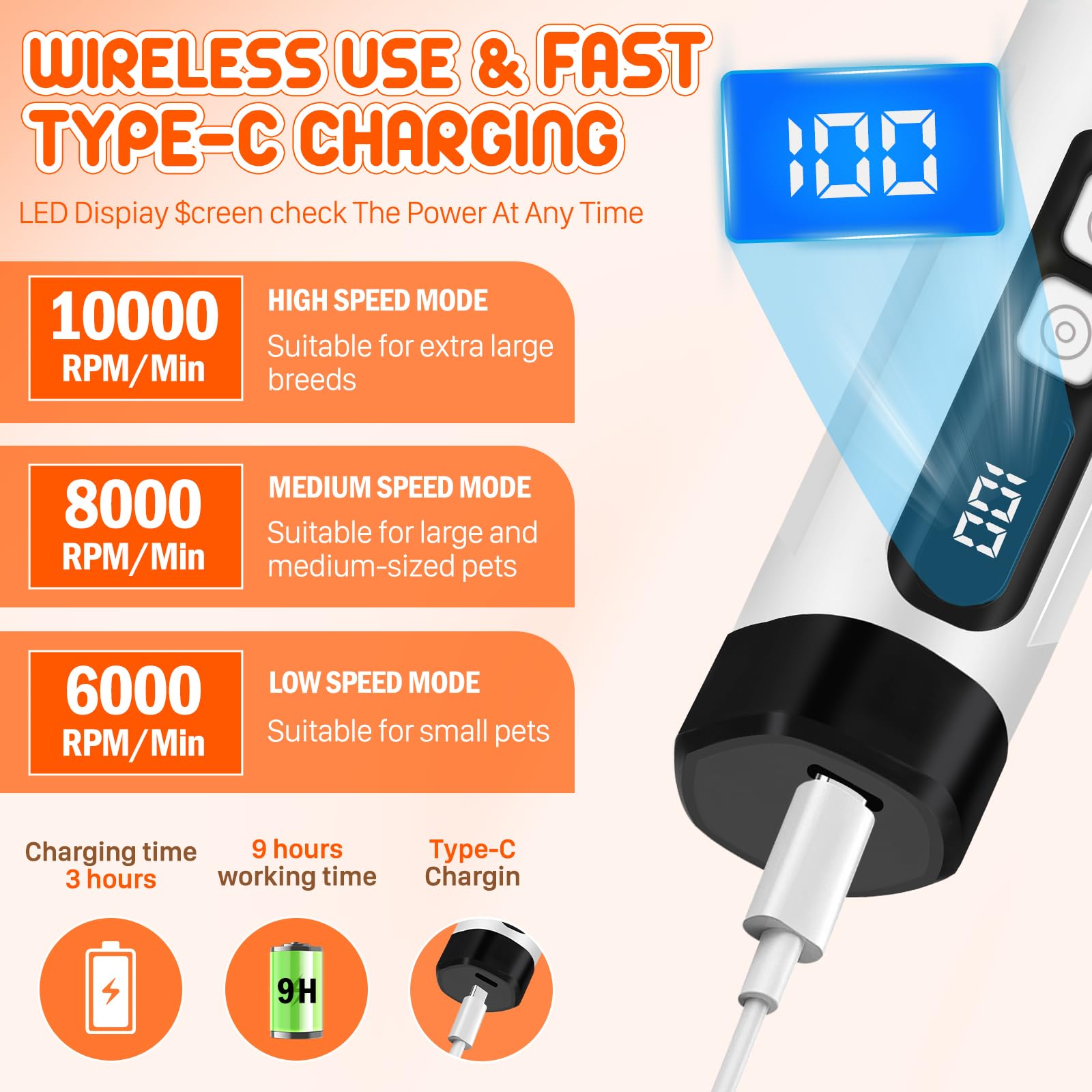 Dog Nail Grinder Electric Powerful 3 Speeds Dog Nail Clippers with Lights Quiet Cat Nail Clipper Painless Care Trimmers Tools for Small Medium Large Dogs and Cats (Black) - image 6