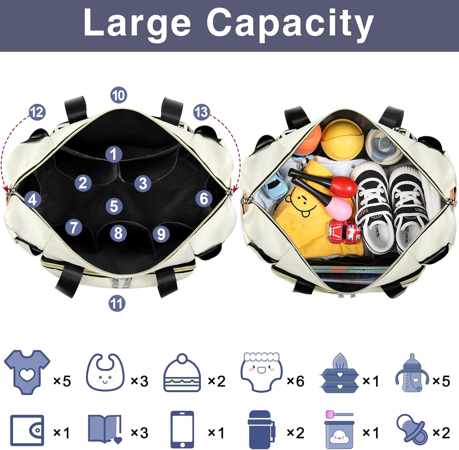 ITIEZY Diaper Bag Tote for Baby - Large Mommy Bag with Portable Changing Pad Pacifier Case, Hospital Bags Travel Baby Bag - Image 5