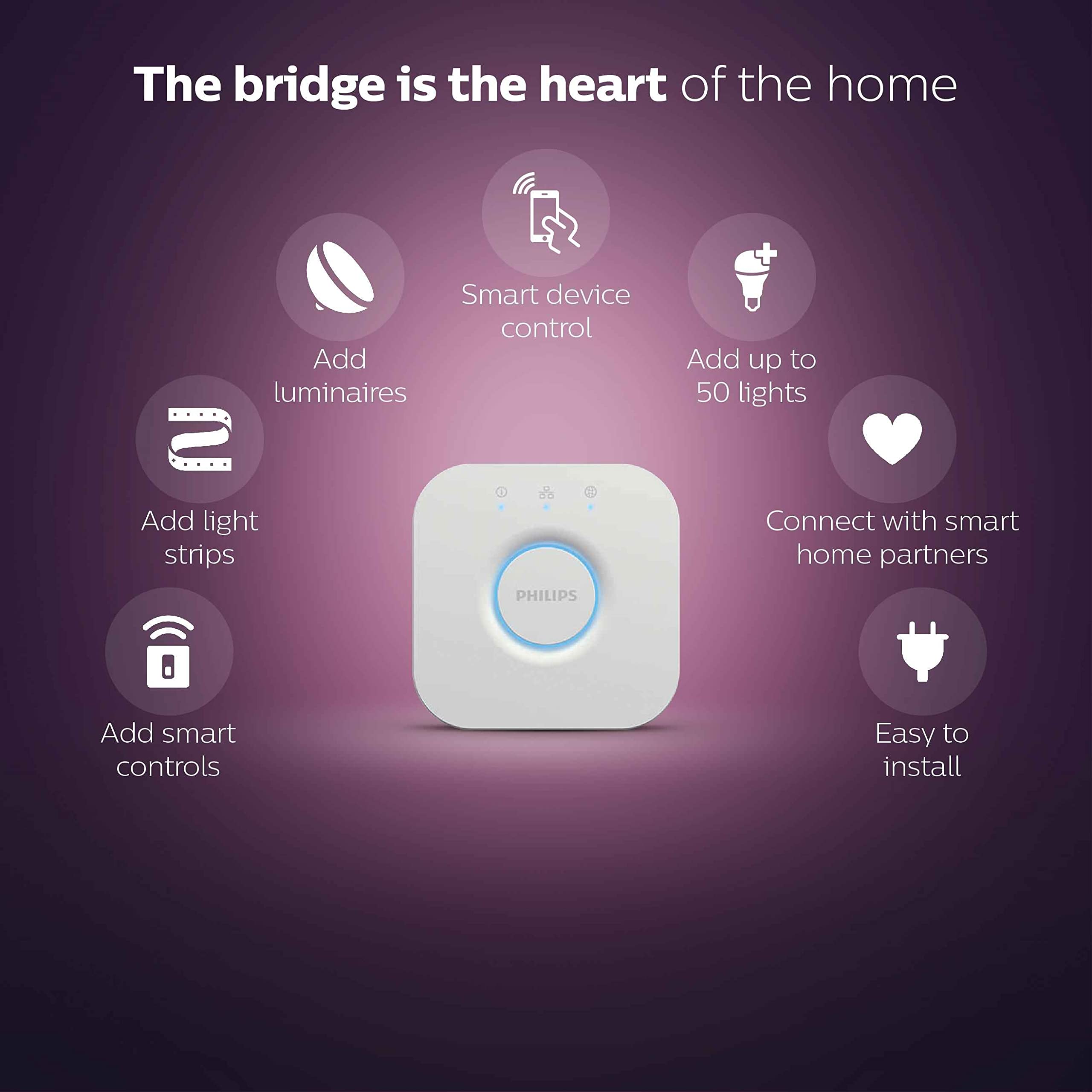Philips Hue Bridge. Smart Home Automation funziona con Alexa, Google Assistant e Apple Homekit. Sblocca il pieno controllo dell'illuminazione della tonalità.